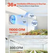 VEVOR 36 inch Shutter Exhaust Fan, Wall Mounted Attic Vent Fan with 11000 CFM Airflow, AC Motor, Heavy-duty Steel Construction, Low Noise for Shed, Garage, Greenhouse Ventilation Cooling, Silver