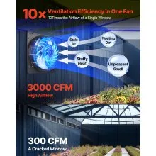 VEVOR 20 in Shutter Exhaust Fan with Speed Controller Wall Mount for Shed