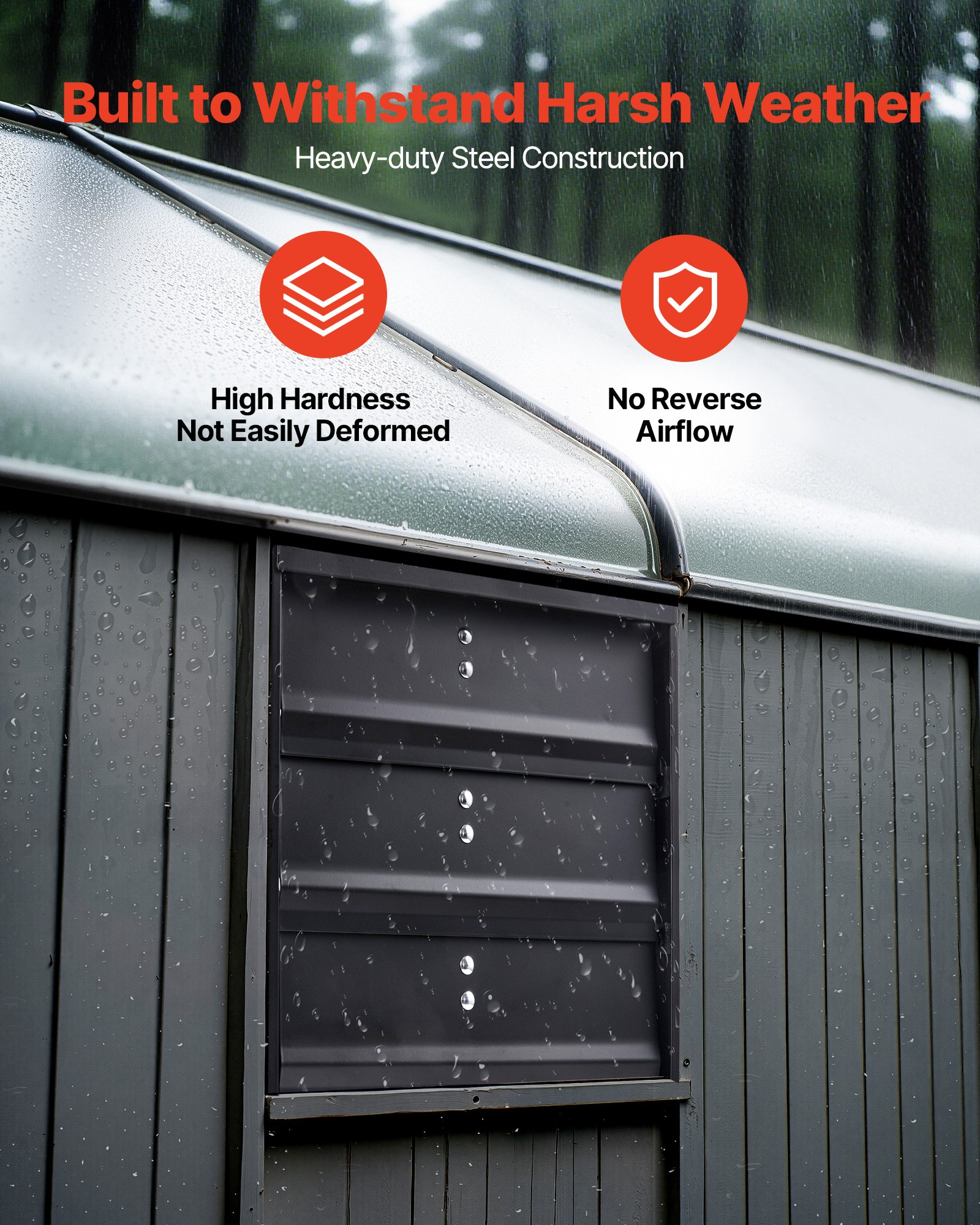 VEVOR 10 inch Shutter Exhaust Fan, Wall Mounted Attic Vent Fan with Variable Speed Controller, 900 CFM, AC Motor, Heavy-duty Steel, Low Noise for Shed, Garage, Greenhouse Ventilation Cooling, Black