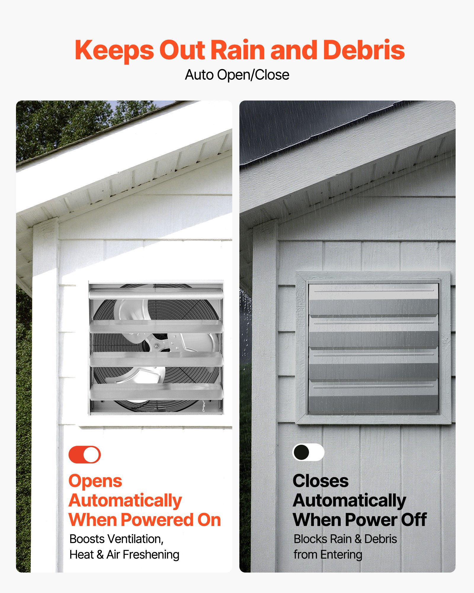 VEVOR Shutter Exhaust Fan 413 mm Wall Mounted Automatic Louvers Silver, Sturdy Steel Housing, 2270 CFM Low Noise, AC Motor, Ventilation and Cooling for Attic, Garage, Barn, Greenhouse, Workshop