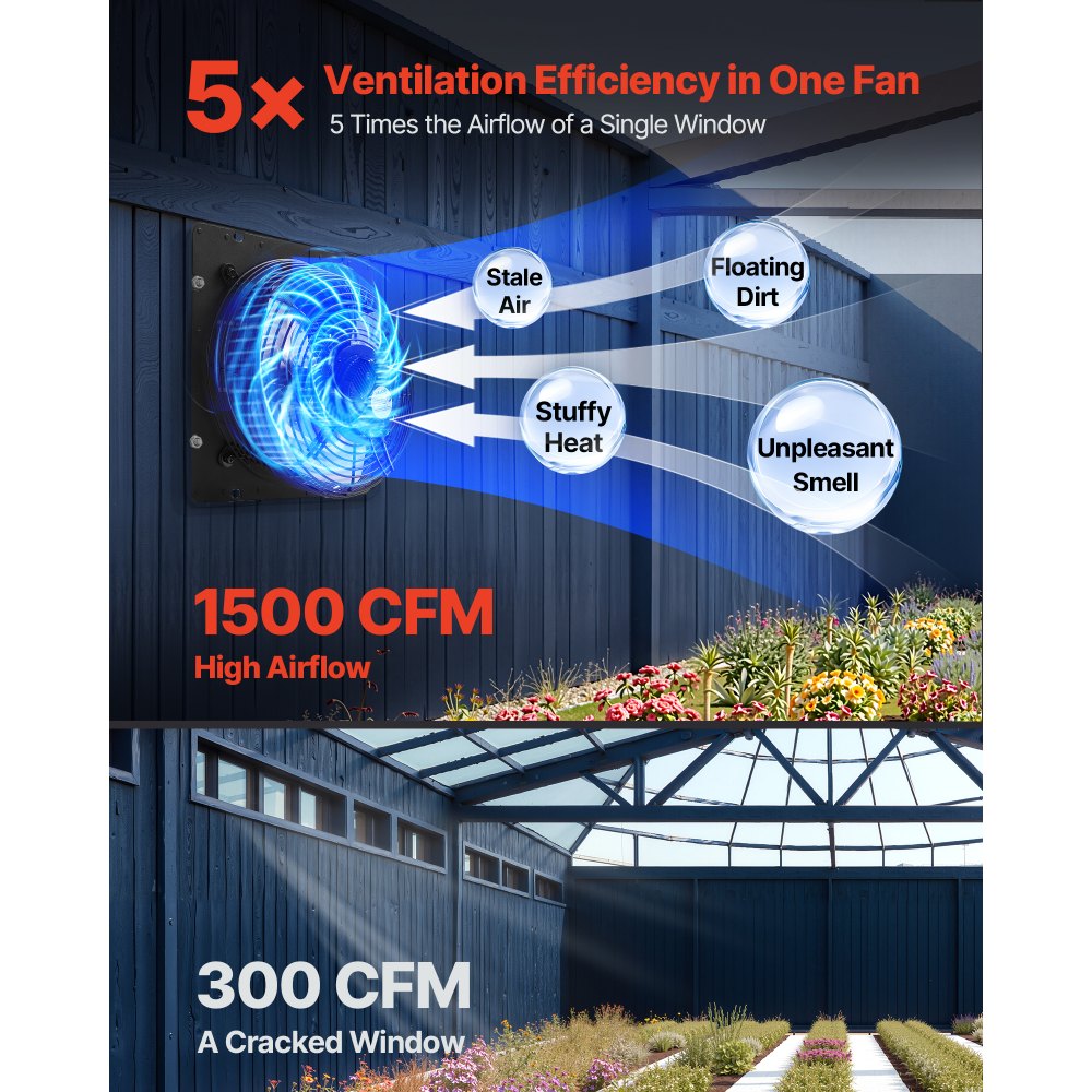 VEVOR 12 inch Shutter Exhaust Fan, Wall Mounted Attic Vent Fan with Smart Programming Variable Speed Temperature Control, 1500 CFM,EC Motor,Timer, for Shed,Garage,Greenhouse Ventilation Cooling,Black