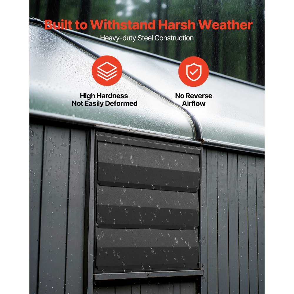 VEVOR 12 inch Shutter Exhaust Fan, Wall Mounted Attic Vent Fan with Smart Programming Variable Speed Temperature Control, 1500 CFM,EC Motor,Timer, for Shed,Garage,Greenhouse Ventilation Cooling,Black