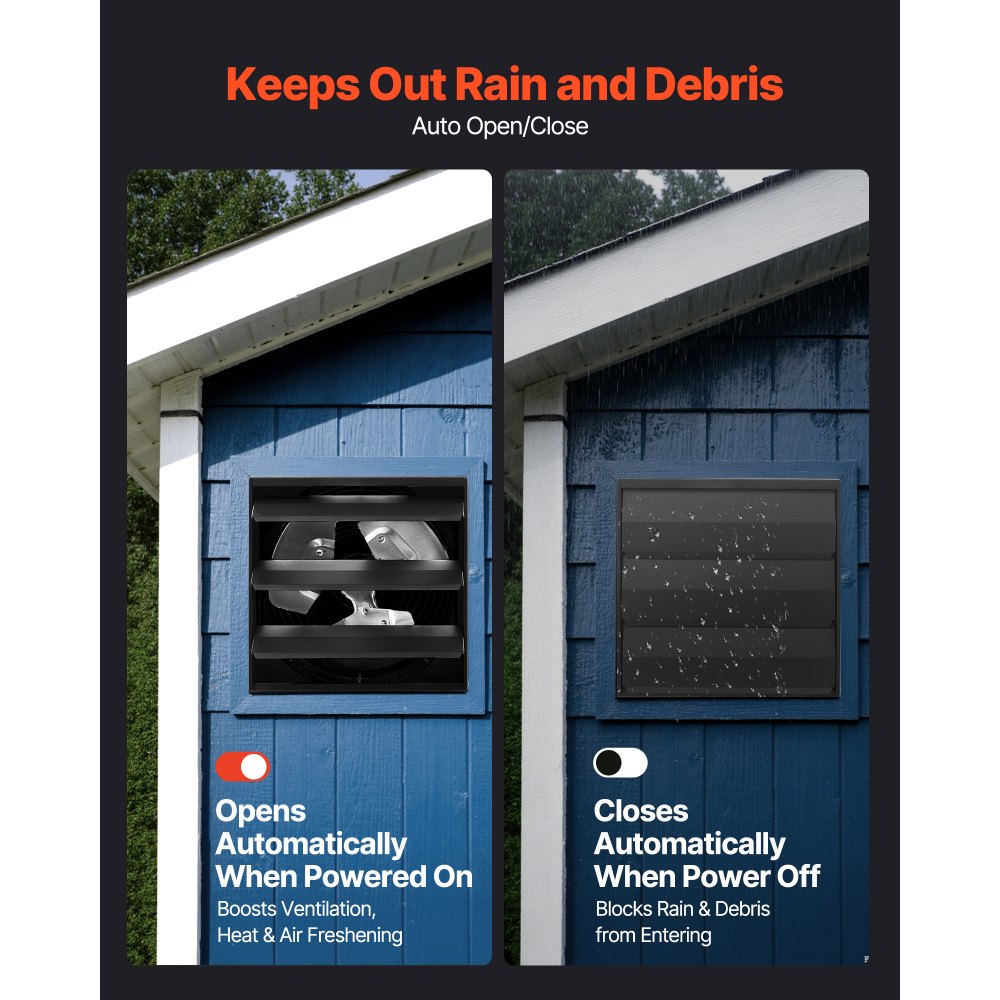 VEVOR 12 inch Shutter Exhaust Fan, Wall Mounted Attic Vent Fan with Smart Programming Variable Speed Temperature Control, 1500 CFM,EC Motor,Timer, for Shed,Garage,Greenhouse Ventilation Cooling,Black