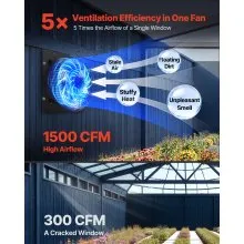 VEVOR 12 in Shutter Exhaust Fan with Smart Programming Controller Wall Mount