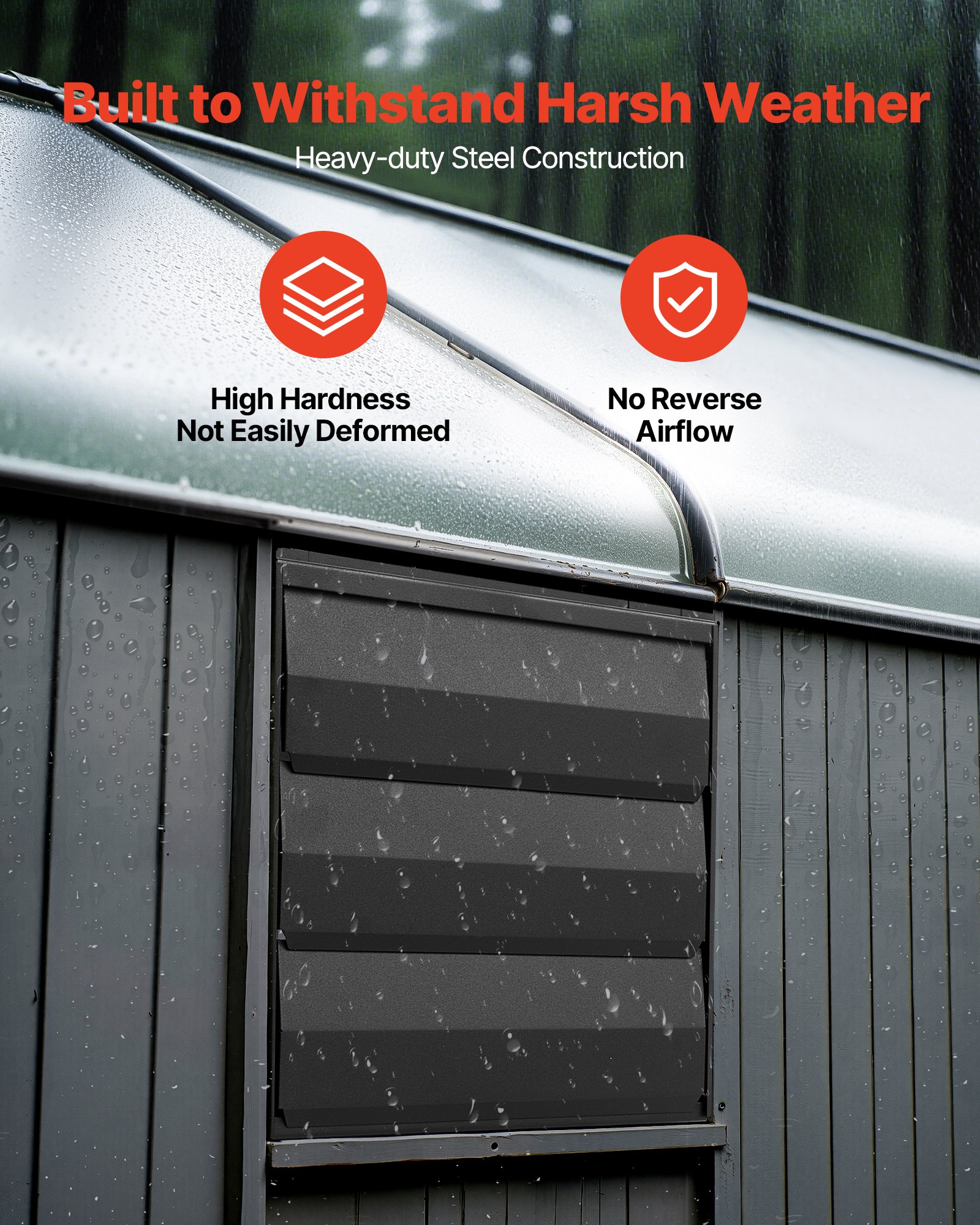 VEVOR 12 inch Shutter Exhaust Fan, Wall Mounted Attic Vent Fan with Smart Programming Variable Speed Temperature Control, 1500 CFM,EC Motor,Timer, for Shed,Garage,Greenhouse Ventilation Cooling,Black