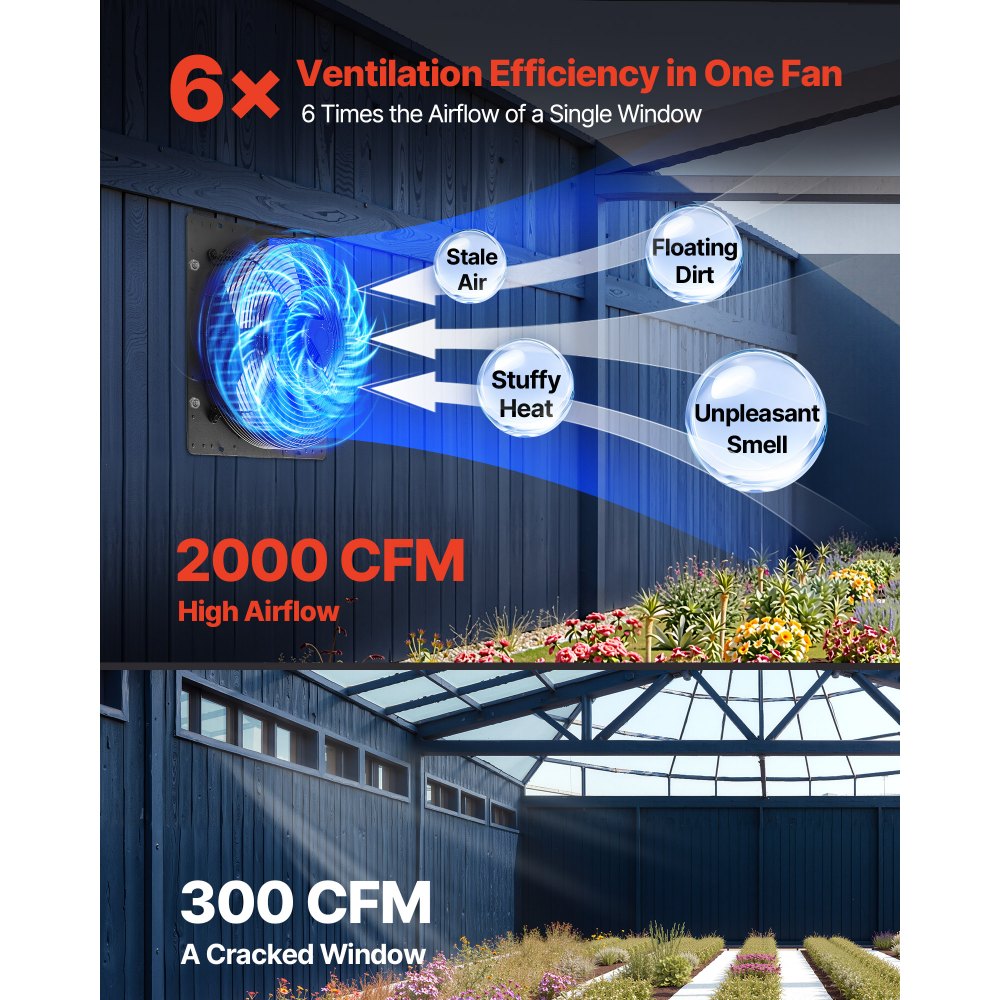 VEVOR 14 inch Shutter Exhaust Fan, Wall Mounted Attic Vent Fan with Smart Programming Variable Speed Temperature Control, 2000 CFM,EC Motor,Timer, for Shed,Garage,Greenhouse Ventilation Cooling,Black