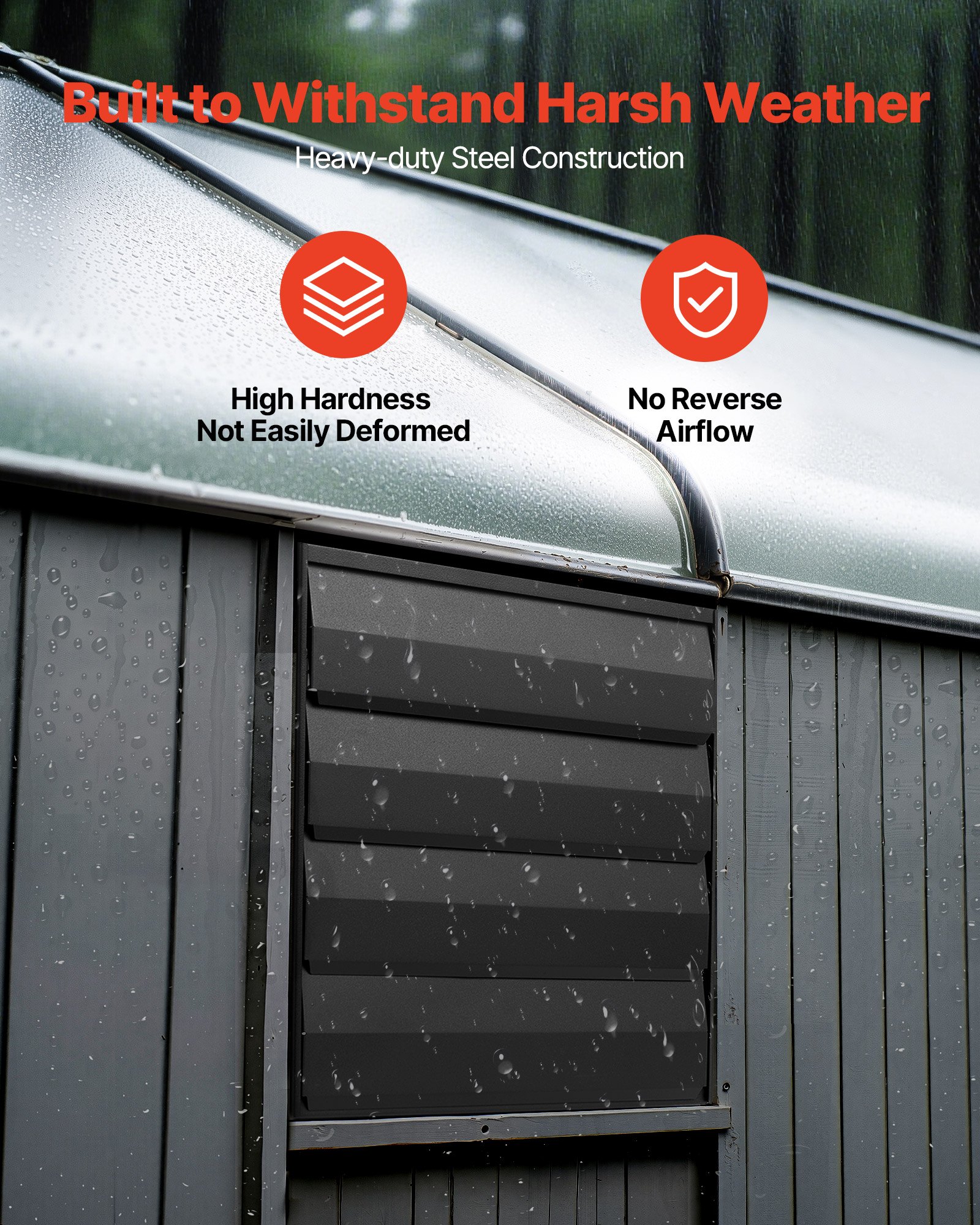 VEVOR 14 inch Shutter Exhaust Fan, Wall Mounted Attic Vent Fan with Smart Programming Variable Speed Temperature Control, 2000 CFM,EC Motor,Timer, for Shed,Garage,Greenhouse Ventilation Cooling,Black