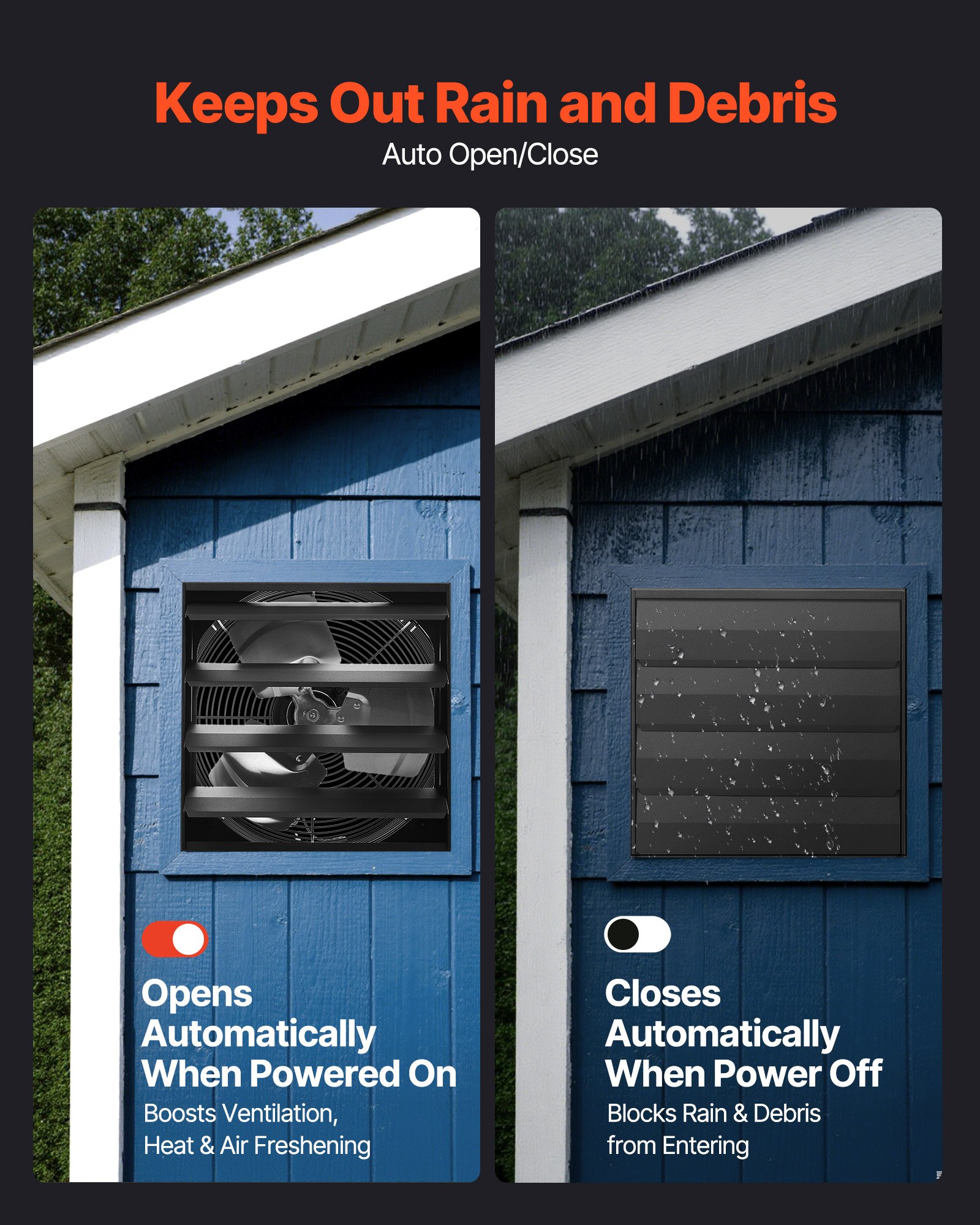 VEVOR 14 inch Shutter Exhaust Fan, Wall Mounted Attic Vent Fan with Smart Programming Variable Speed Temperature Control, 2000 CFM,EC Motor,Timer, for Shed,Garage,Greenhouse Ventilation Cooling,Black