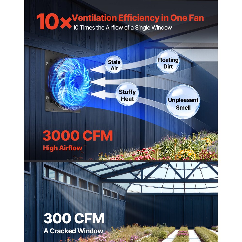 VEVOR 16 inch Shutter Exhaust Fan, Wall Mounted Attic Vent Fan with Smart Programming Variable Speed Temperature Control, 2900 CFM,EC Motor,Timer, for Shed,Garage,Greenhouse Ventilation Cooling,Black