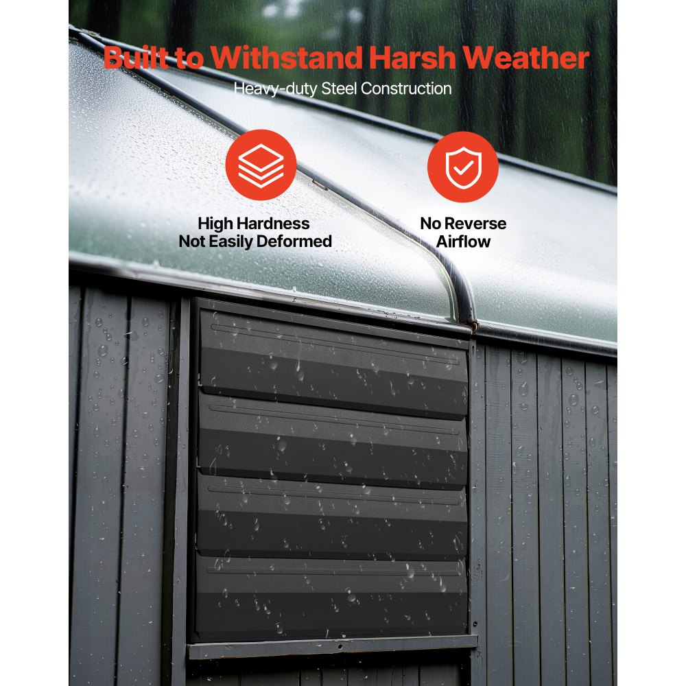 VEVOR 16 inch Shutter Exhaust Fan, Wall Mounted Attic Vent Fan with Smart Programming Variable Speed Temperature Control, 2900 CFM,EC Motor,Timer, for Shed,Garage,Greenhouse Ventilation Cooling,Black