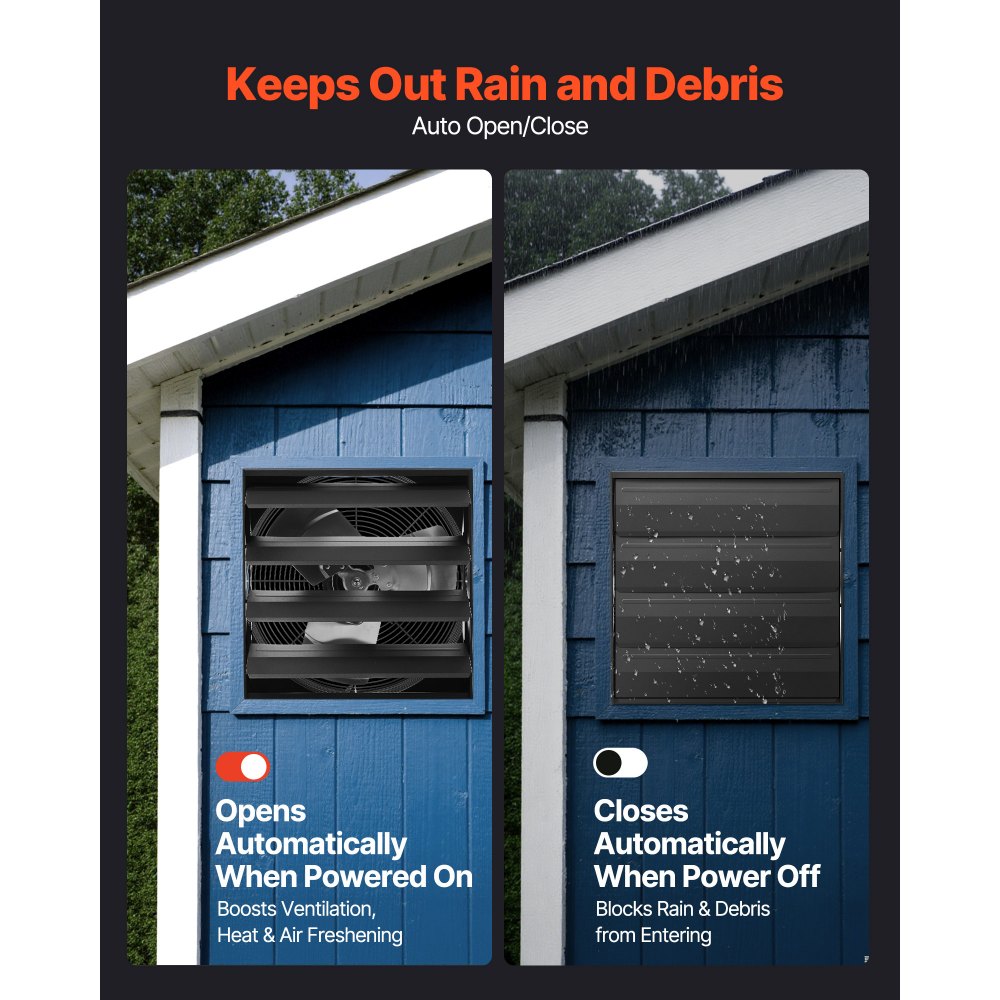 VEVOR 16 inch Shutter Exhaust Fan, Wall Mounted Attic Vent Fan with Smart Programming Variable Speed Temperature Control, 2900 CFM,EC Motor,Timer, for Shed,Garage,Greenhouse Ventilation Cooling,Black