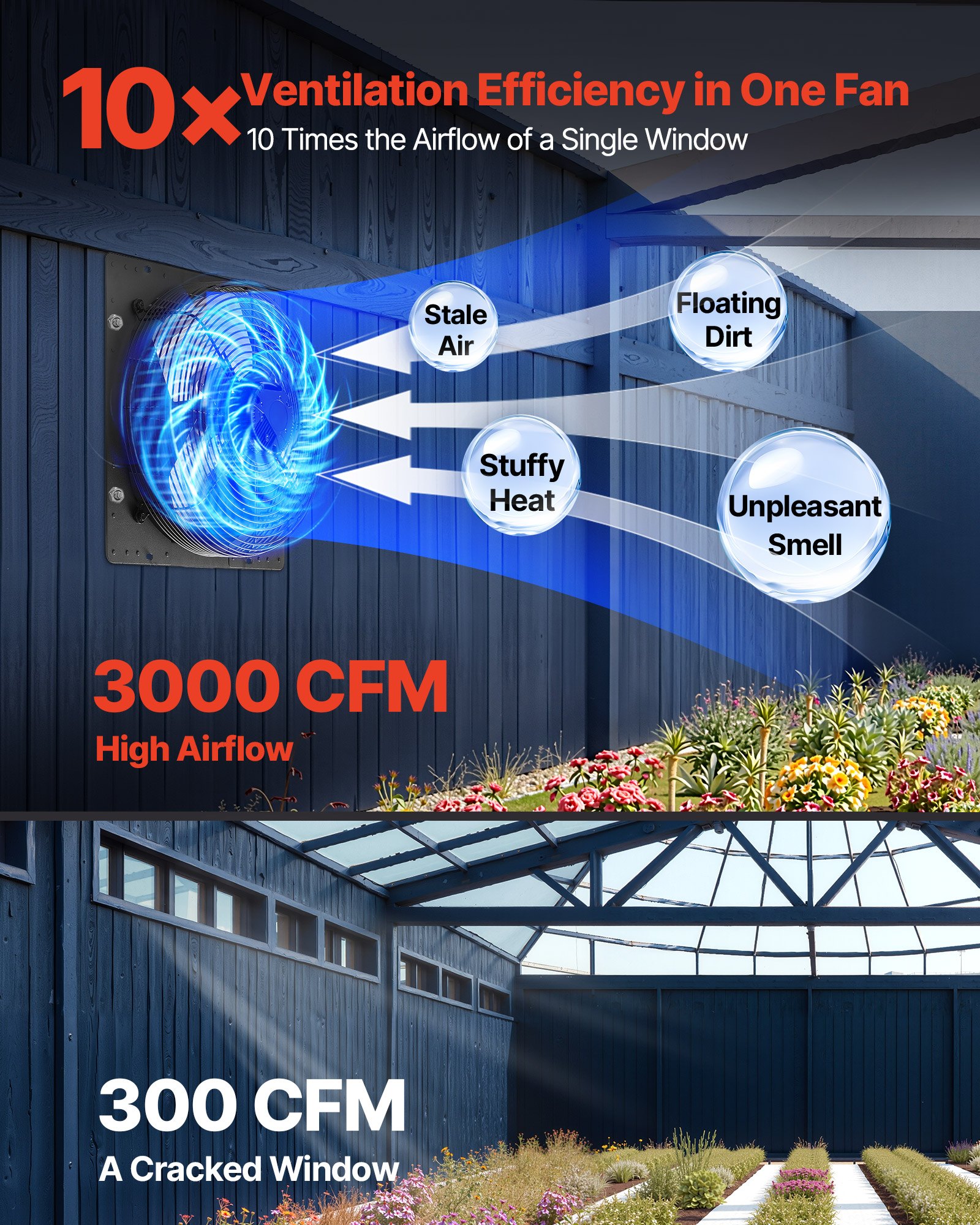 VEVOR 16 inch Shutter Exhaust Fan, Wall Mounted Attic Vent Fan with Smart Programming Variable Speed Temperature Control, 2900 CFM,EC Motor,Timer, for Shed,Garage,Greenhouse Ventilation Cooling,Black