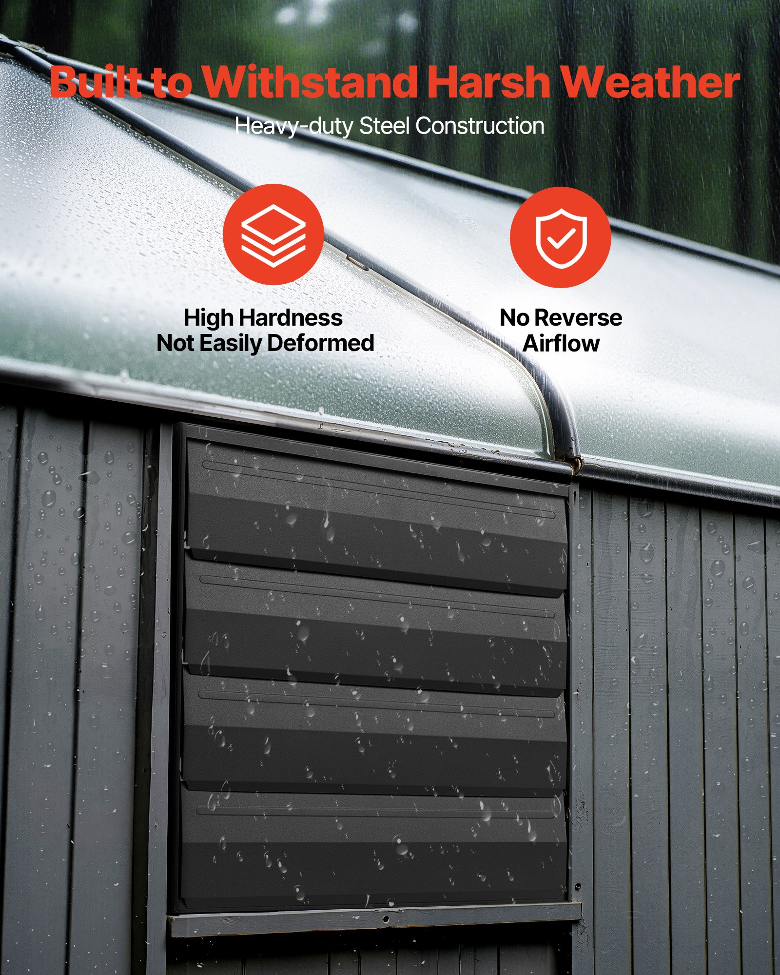 VEVOR 16 inch Shutter Exhaust Fan, Wall Mounted Attic Vent Fan with Smart Programming Variable Speed Temperature Control, 2900 CFM,EC Motor,Timer, for Shed,Garage,Greenhouse Ventilation Cooling,Black