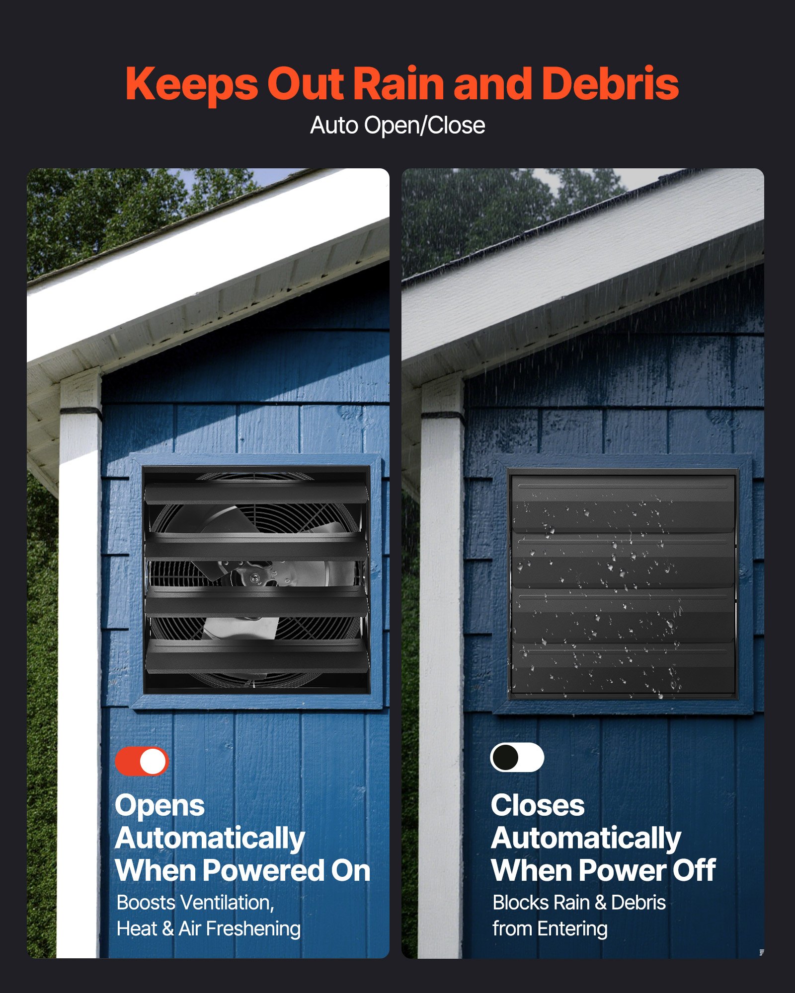 VEVOR 16 inch Shutter Exhaust Fan, Wall Mounted Attic Vent Fan with Smart Programming Variable Speed Temperature Control, 2900 CFM,EC Motor,Timer, for Shed,Garage,Greenhouse Ventilation Cooling,Black