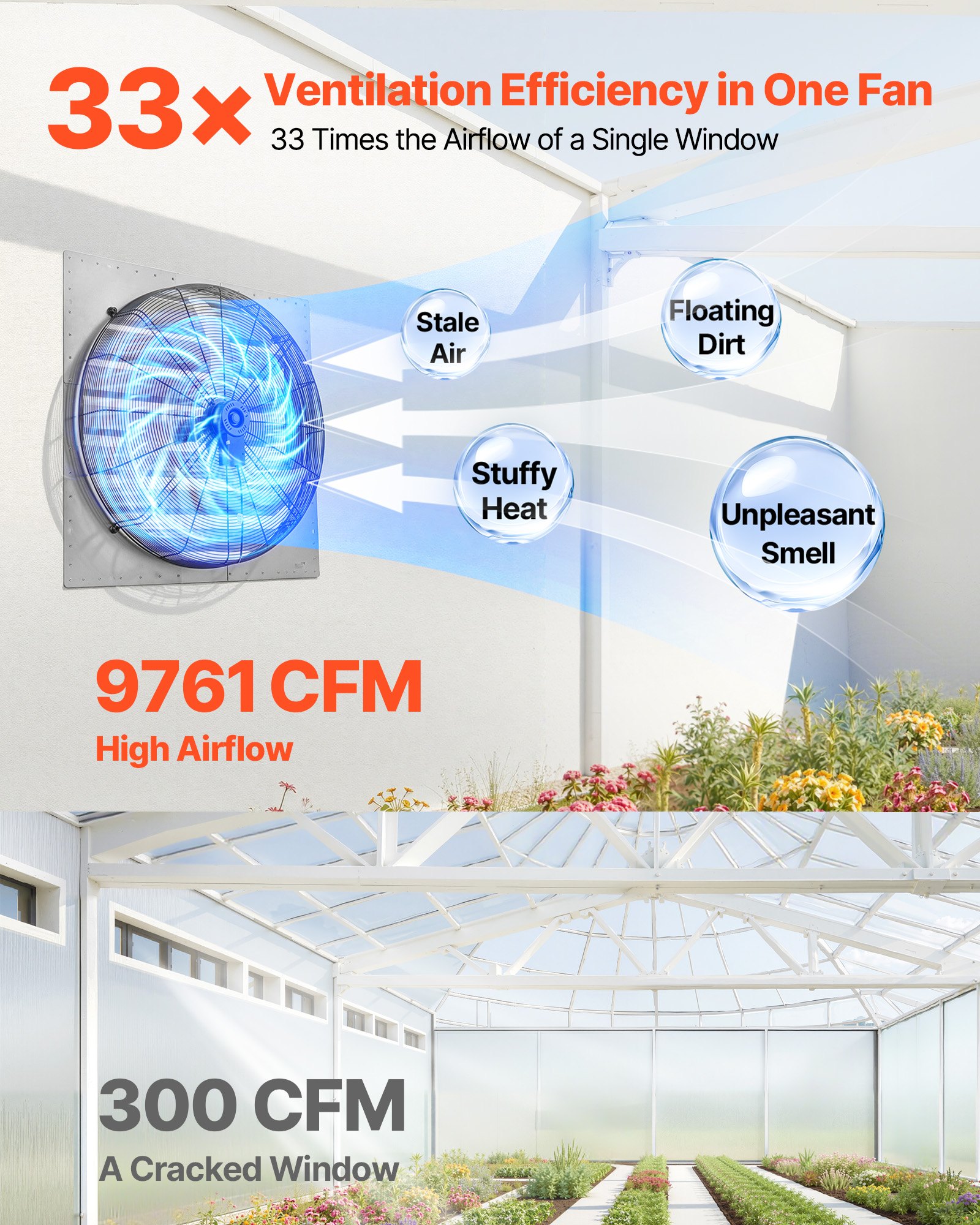 VEVOR 36 Inch Shutter Exhaust Fan Wall Mounted Automatic Louvers Silver, Sturdy Steel Housing, Low Noise, AC Motor, 9761 CFM Ventilation and Cooling for Attic, Garage, Barn, Greenhouse, Workshop