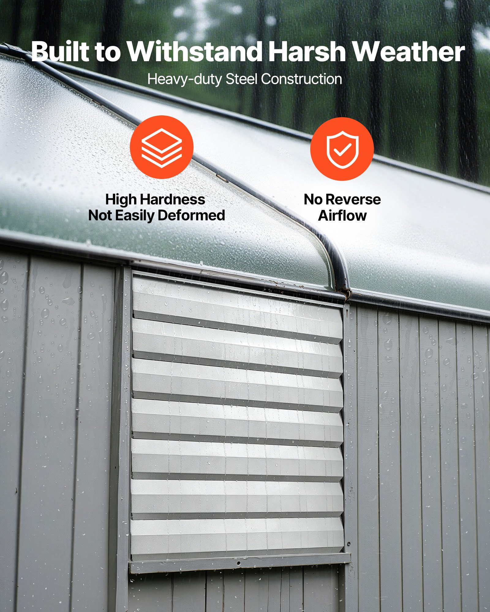 VEVOR 36 Inch Shutter Exhaust Fan Wall Mounted Automatic Louvers Silver, Sturdy Steel Housing, Low Noise, AC Motor, 9761 CFM Ventilation and Cooling for Attic, Garage, Barn, Greenhouse, Workshop
