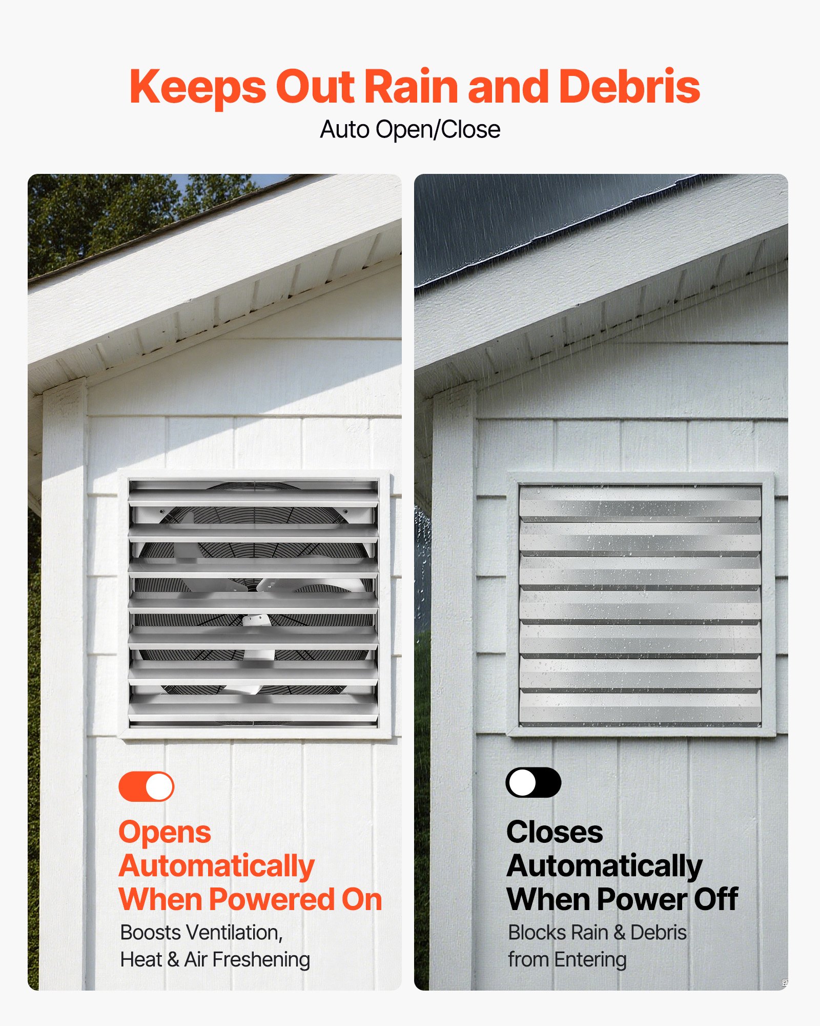 VEVOR 36 Inch Shutter Exhaust Fan Wall Mounted Automatic Louvers Silver, Sturdy Steel Housing, Low Noise, AC Motor, 9761 CFM Ventilation and Cooling for Attic, Garage, Barn, Greenhouse, Workshop