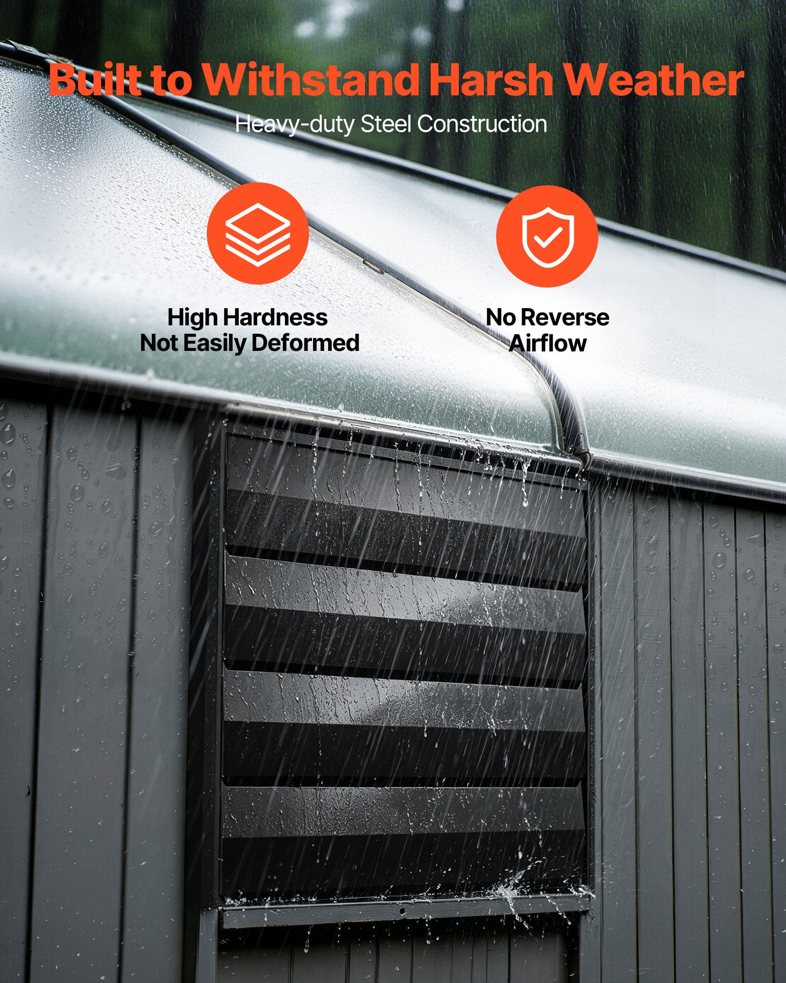 VEVOR 20 in Shutter Exhaust Fan Wall-Mount Automatic Louvers Variable Speed, Sturdy Steel Housing, Low Noise, AC Motor, 4499 CFM Ventilation and Cooling for Attic, Garage, Barn, Greenhouse, Workshop