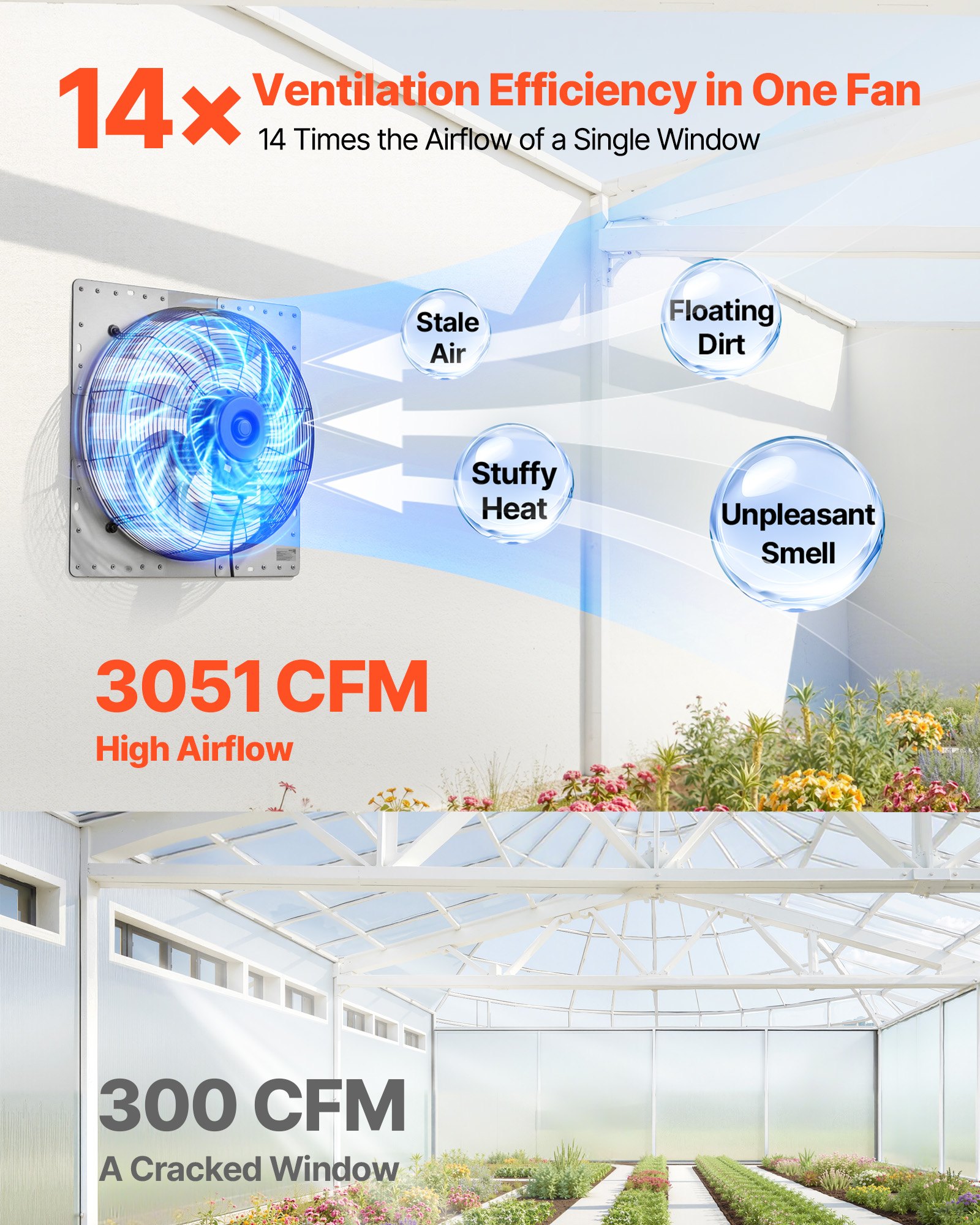 VEVOR 18 Inch Shutter Exhaust Fan Wall Mounted Automatic Louvers Silver, Sturdy Steel Housing, 3051 CFM Low Noise, AC Motor, Ventilation and Cooling for Attic, Garage, Barn, Greenhouse, Workshop
