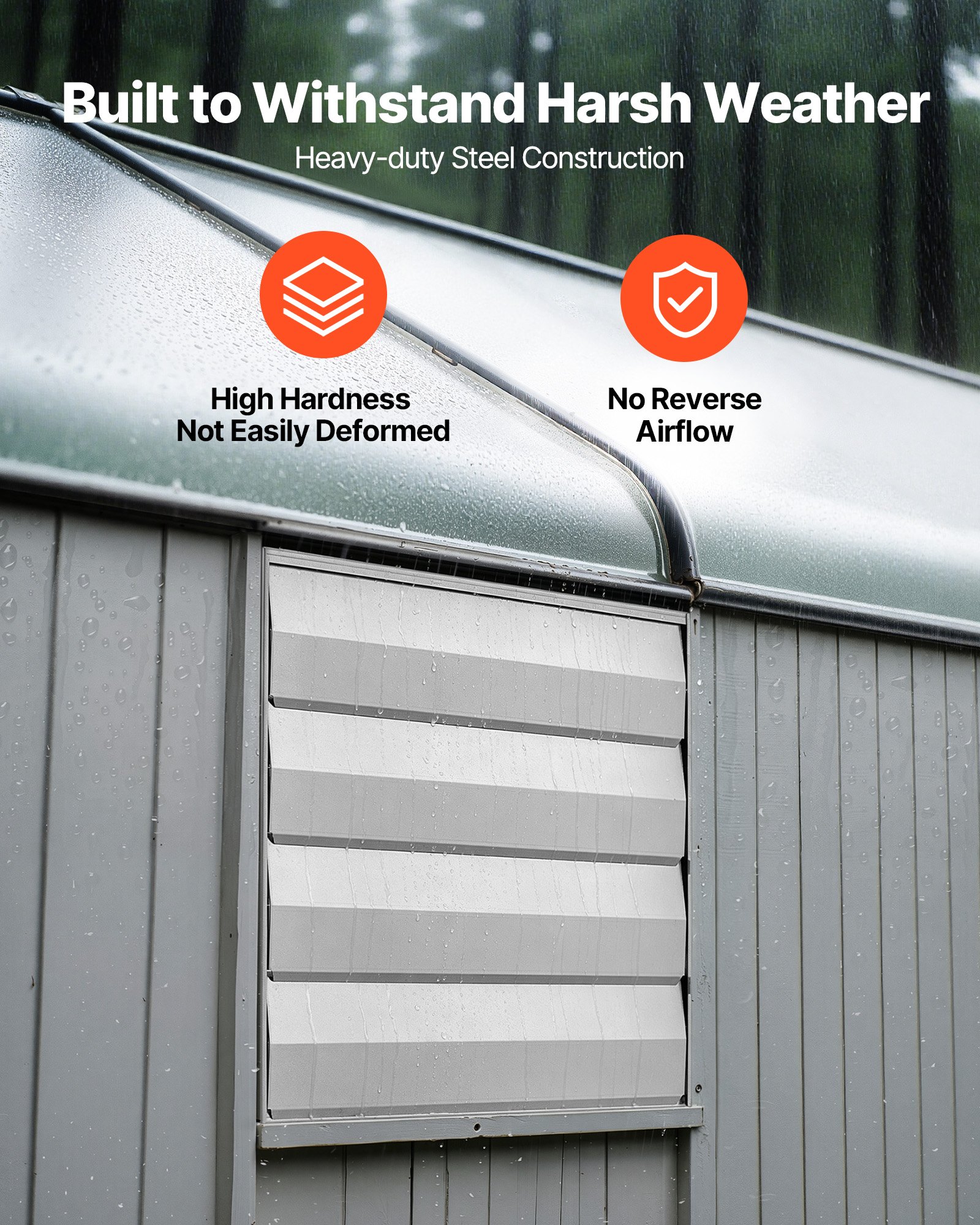 VEVOR 18 Inch Shutter Exhaust Fan Wall Mounted Automatic Louvers Silver, Sturdy Steel Housing, 3051 CFM Low Noise, AC Motor, Ventilation and Cooling for Attic, Garage, Barn, Greenhouse, Workshop