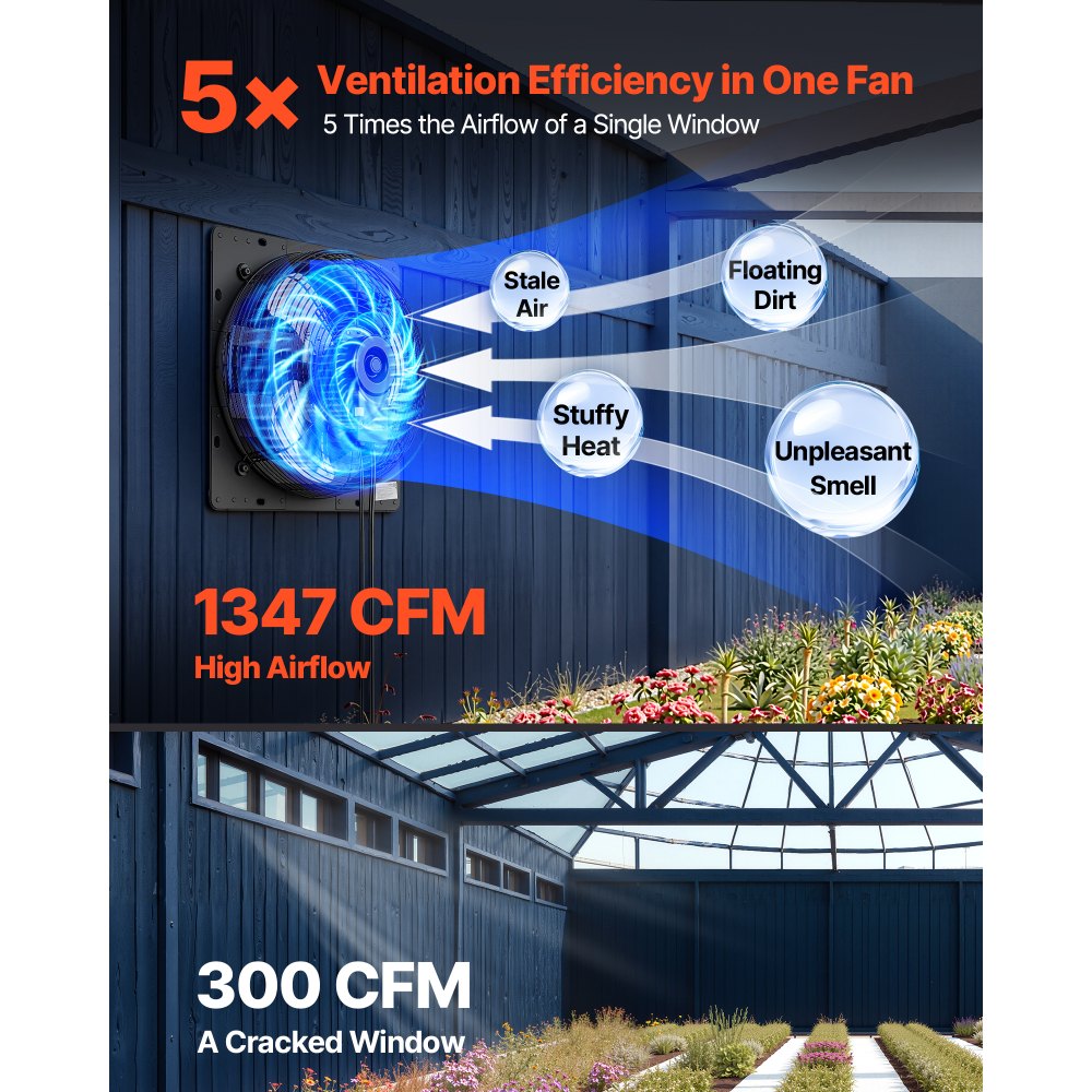 VEVOR 12 in Shutter Exhaust Fan Wall-Mount Automatic Louvers Variable Speed, Sturdy Steel Housing, Low Noise, AC Motor, 1347 CFM Ventilation and Cooling for Attic, Garage, Barn, Greenhouse, Workshop