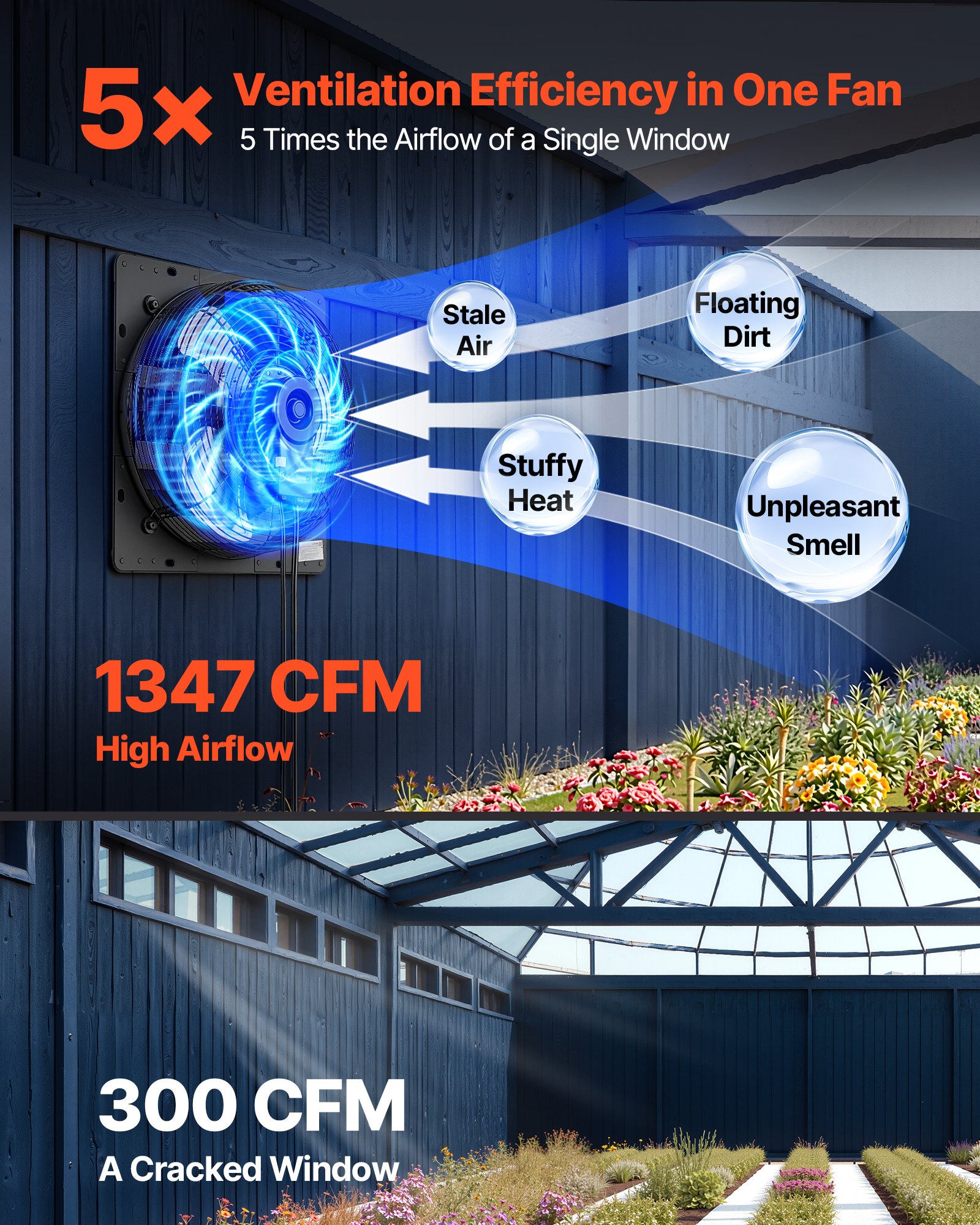 VEVOR 12 in Shutter Exhaust Fan Wall-Mount Automatic Louvers Variable Speed, Sturdy Steel Housing, Low Noise, AC Motor, 1347 CFM Ventilation and Cooling for Attic, Garage, Barn, Greenhouse, Workshop