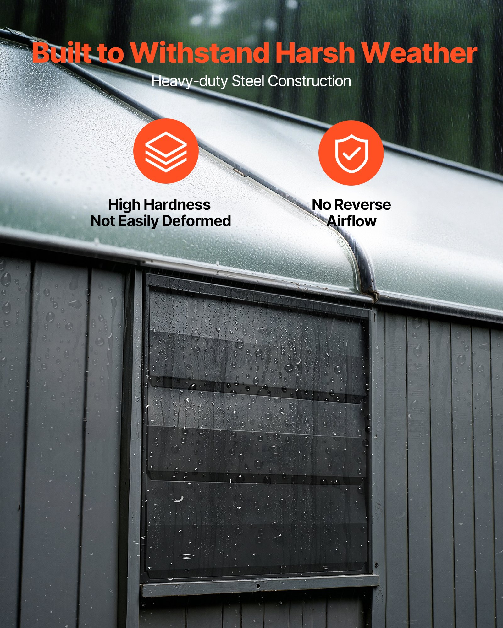 VEVOR 12 in Shutter Exhaust Fan Wall-Mount Automatic Louvers Variable Speed, Sturdy Steel Housing, Low Noise, AC Motor, 1347 CFM Ventilation and Cooling for Attic, Garage, Barn, Greenhouse, Workshop