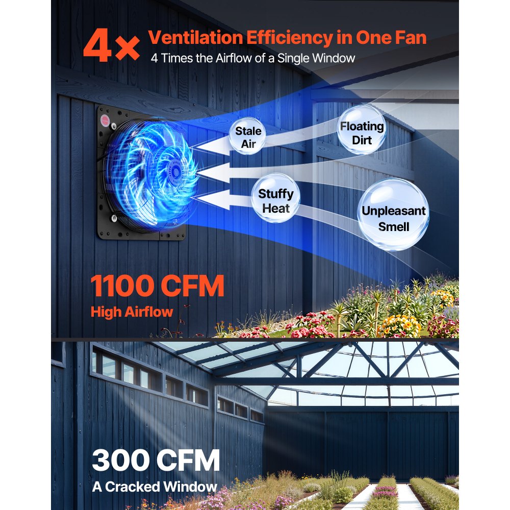 VEVOR 12 inch Shutter Exhaust Fan Wall-Mount Variable Speed Temperature, Automatic Louvers Sturdy Steel Housing, Low Noise, Ventilation and Cooling for Attic, Garage, Barn, Greenhouse, Workshop