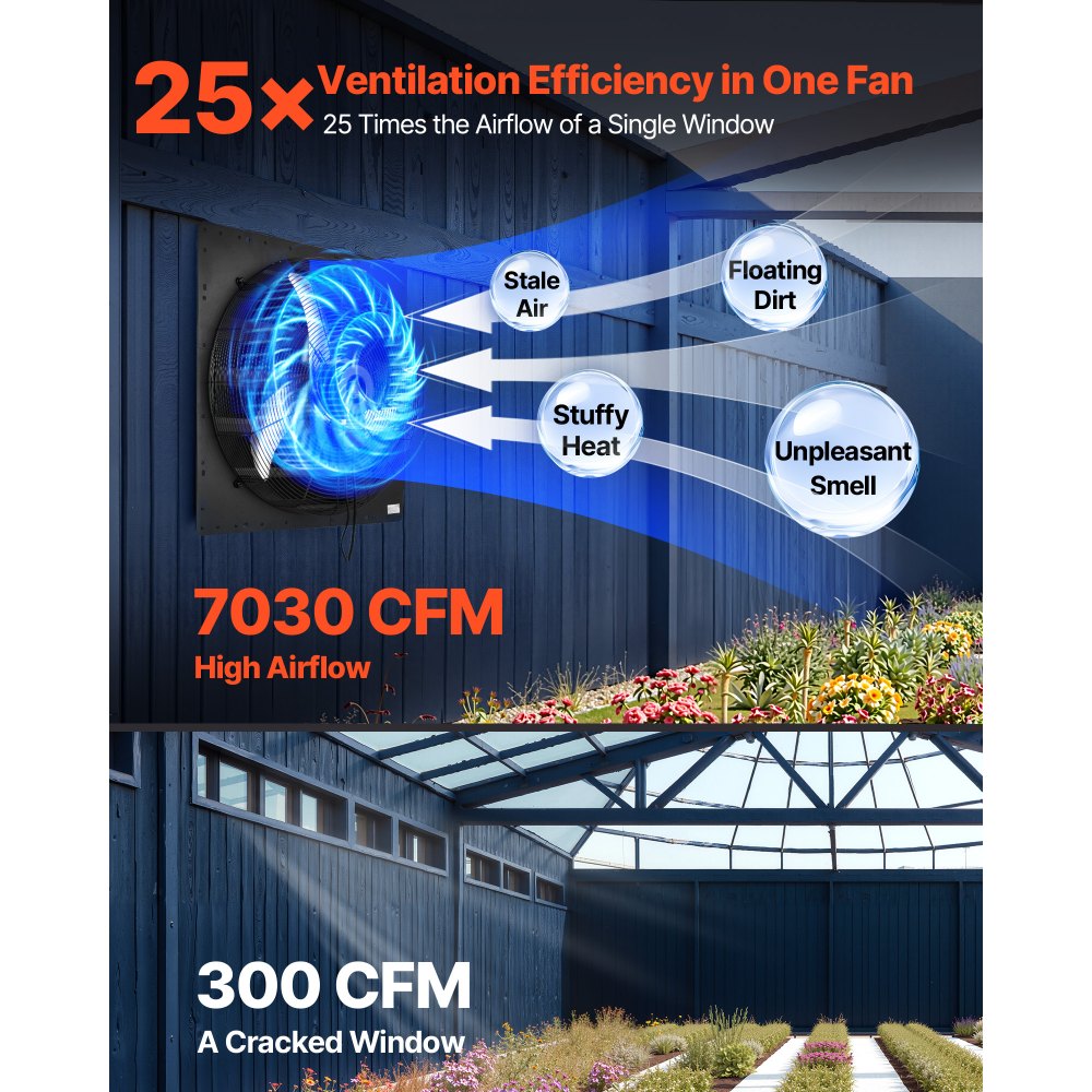 VEVOR 24 in Shutter Exhaust Fan Wall-Mount Automatic Louvers Variable Speed, Sturdy Steel Housing, Low Noise, AC Motor, 7030 CFM Ventilation and Cooling for Attic, Garage, Barn, Greenhouse, Workshop
