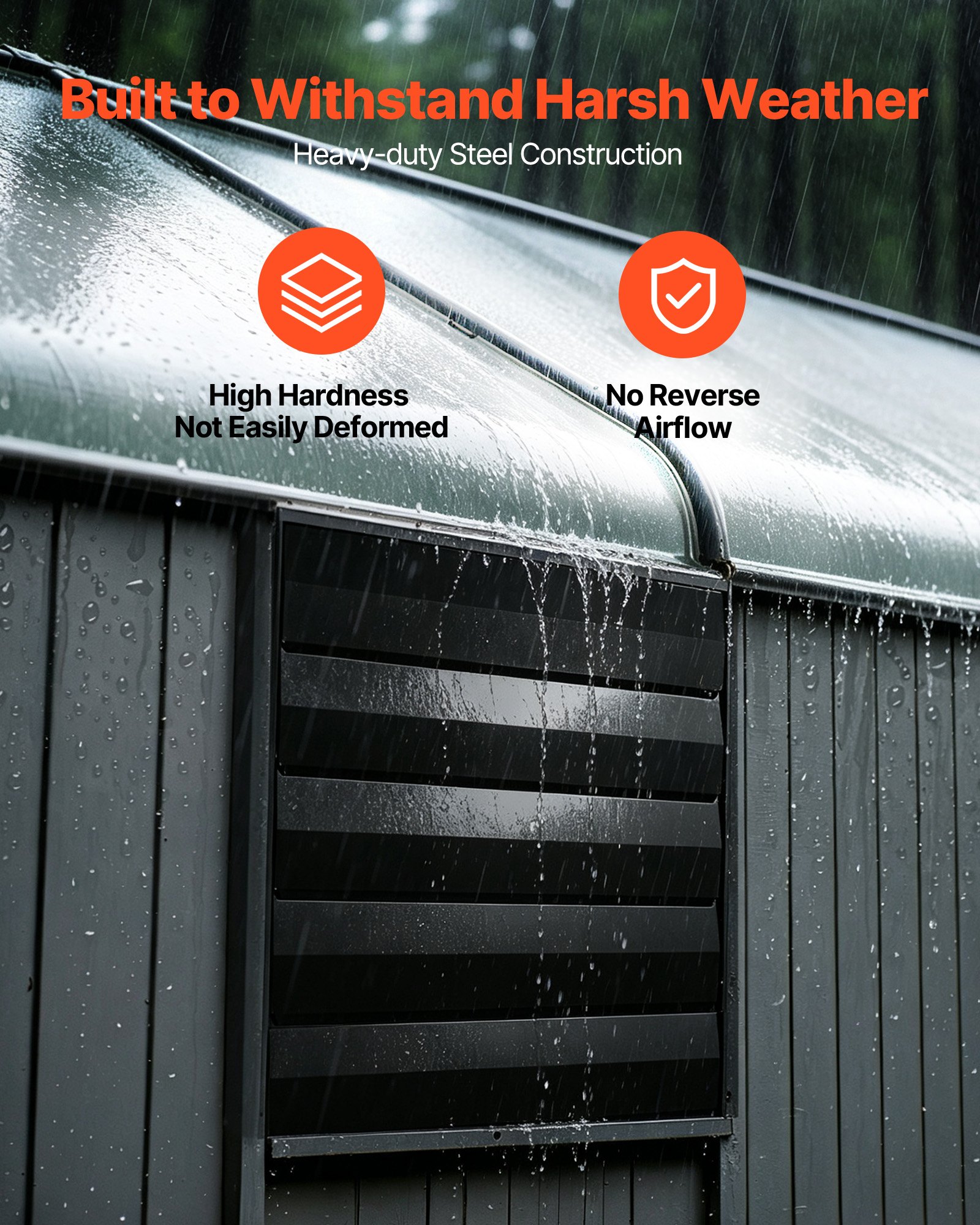 VEVOR 24 in Shutter Exhaust Fan Wall-Mount Automatic Louvers Variable Speed, Sturdy Steel Housing, Low Noise, AC Motor, 7030 CFM Ventilation and Cooling for Attic, Garage, Barn, Greenhouse, Workshop