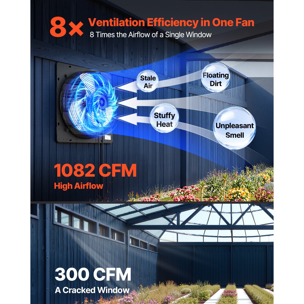 VEVOR 14 in Shutter Exhaust Fan Wall-Mount Automatic Louvers Variable Speed, Sturdy Steel Housing, Low Noise, AC Motor, 1802 CFM Ventilation and Cooling for Attic, Garage, Barn, Greenhouse, Workshop
