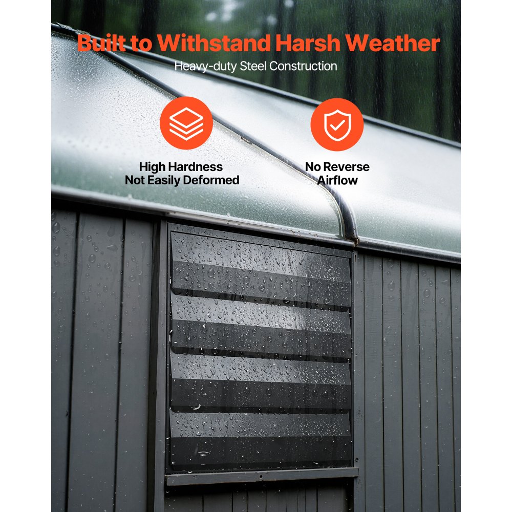 VEVOR 14 in Shutter Exhaust Fan Wall-Mount Automatic Louvers Variable Speed, Sturdy Steel Housing, Low Noise, AC Motor, 1802 CFM Ventilation and Cooling for Attic, Garage, Barn, Greenhouse, Workshop