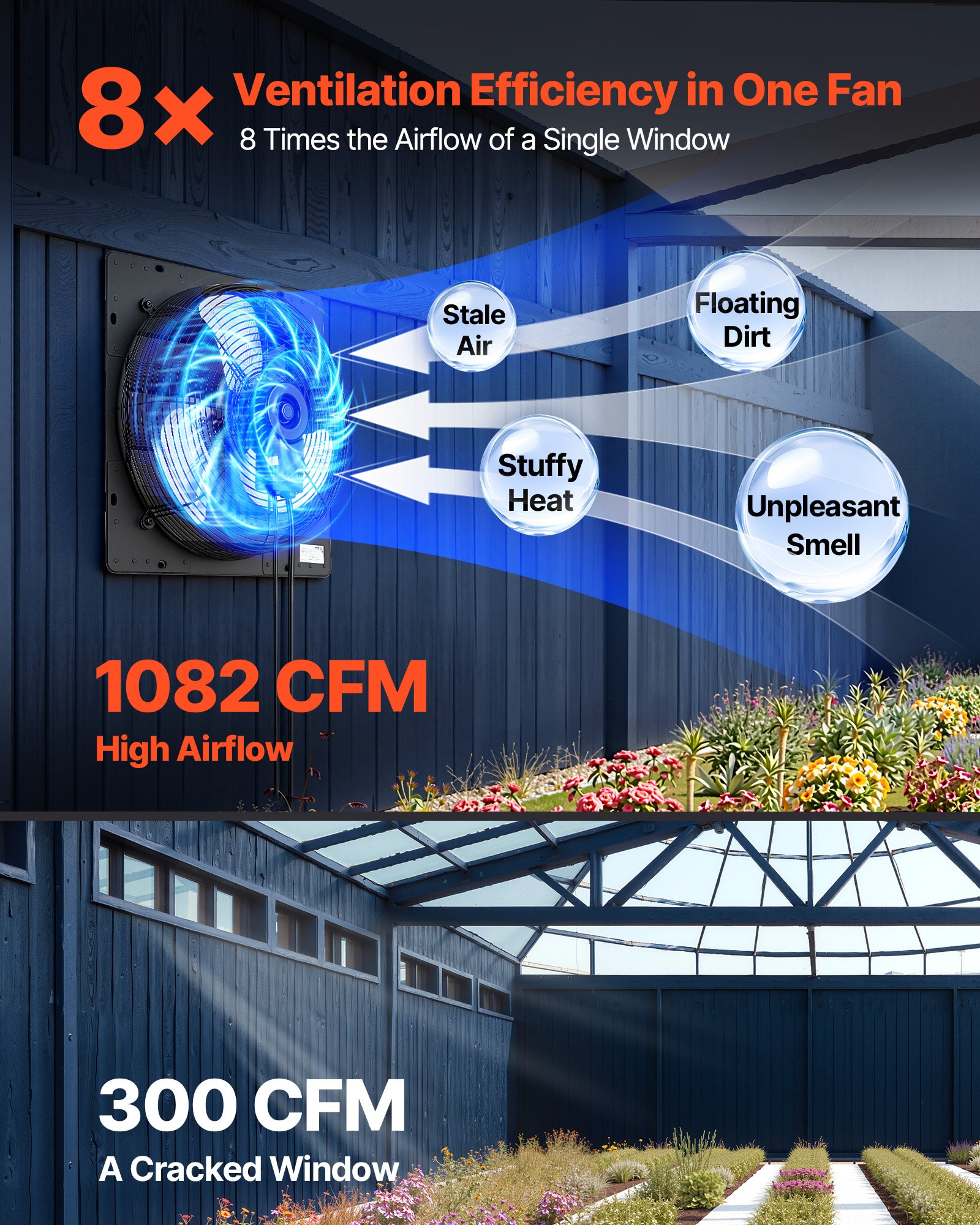 VEVOR 14 in Shutter Exhaust Fan Wall-Mount Automatic Louvers Variable Speed, Sturdy Steel Housing, Low Noise, AC Motor, 1802 CFM Ventilation and Cooling for Attic, Garage, Barn, Greenhouse, Workshop