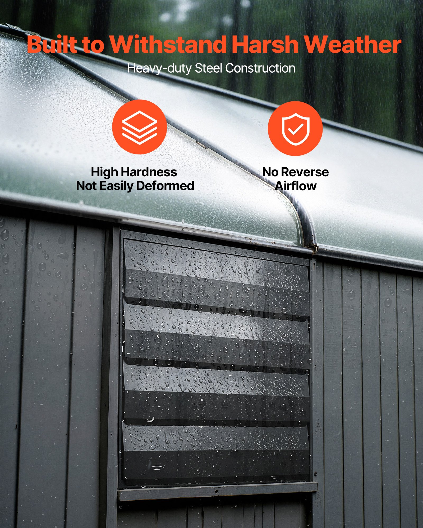 VEVOR 14 in Shutter Exhaust Fan Wall-Mount Automatic Louvers Variable Speed, Sturdy Steel Housing, Low Noise, AC Motor, 1802 CFM Ventilation and Cooling for Attic, Garage, Barn, Greenhouse, Workshop