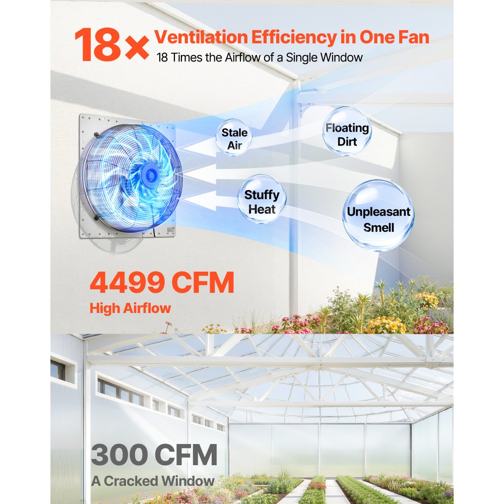 VEVOR 20 Inch Shutter Exhaust Fan Wall Mounted Automatic Louvers Silver, Sturdy Steel Housing, Low Noise, AC Motor, 4499 CFM Ventilation and Cooling for Attic, Garage, Barn, Greenhouse, Workshop