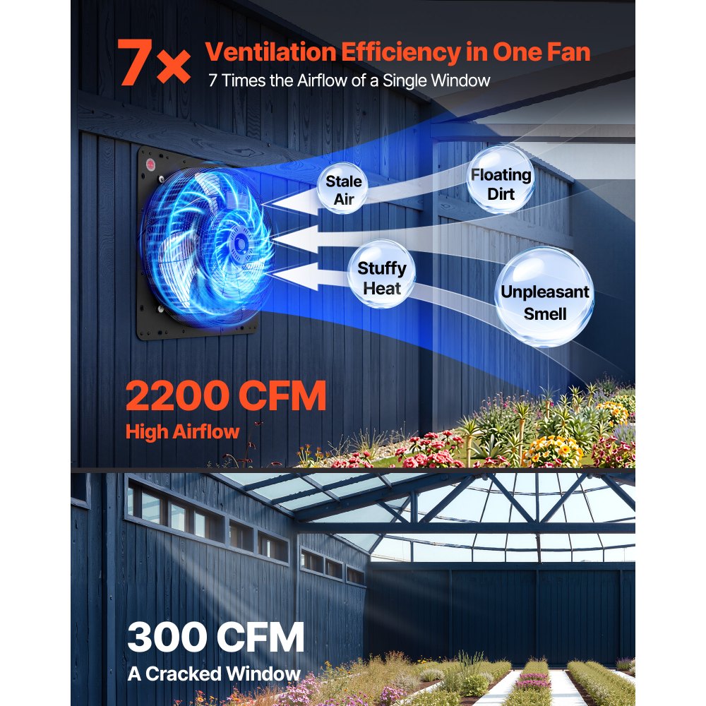 VEVOR 18 inch Shutter Exhaust Fan Wall-Mount Variable Speed Temperature, Automatic Louvers Sturdy Steel Housing, Low Noise, Ventilation and Cooling for Attic, Garage, Barn, Greenhouse, Workshop