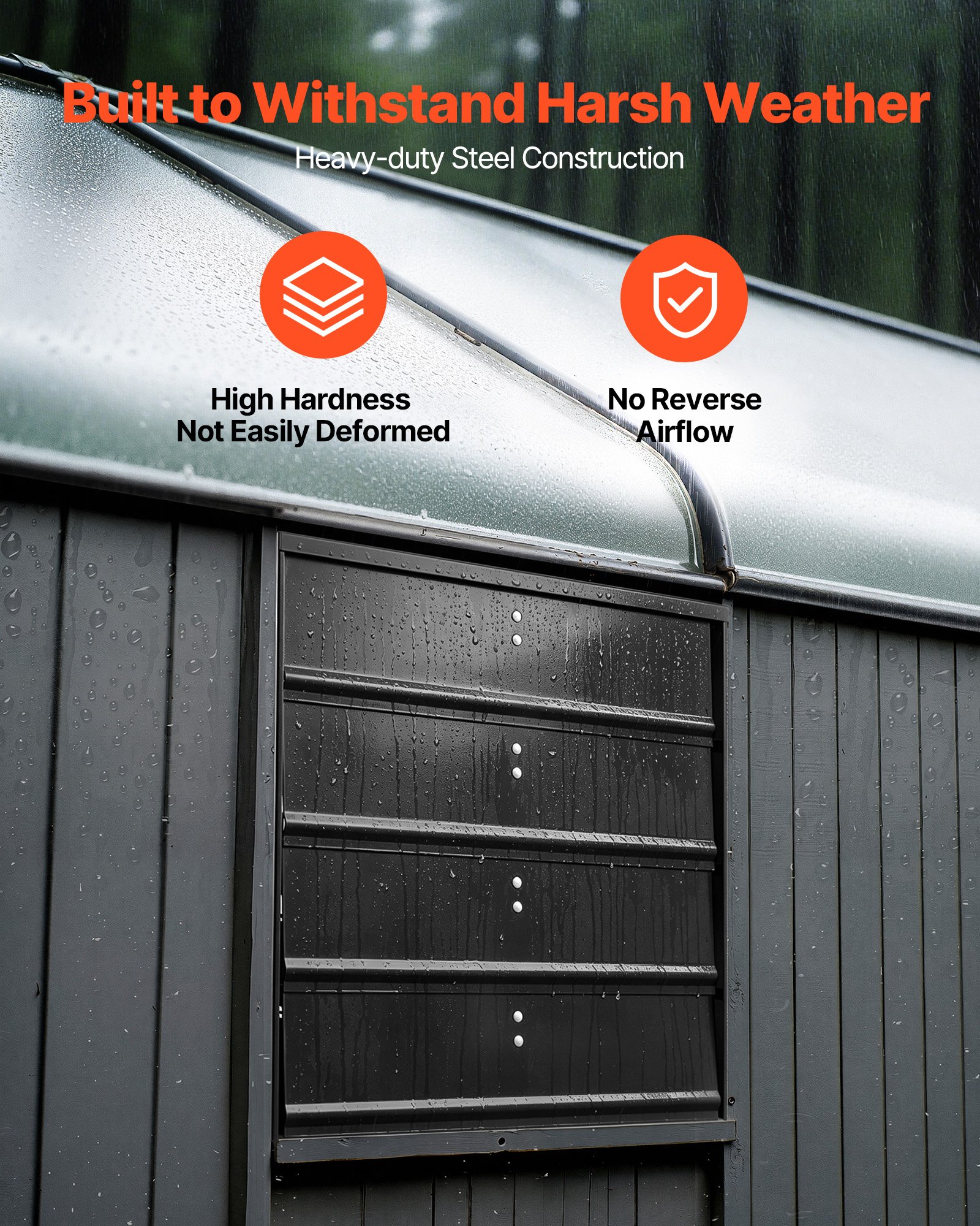 VEVOR 18 inch Shutter Exhaust Fan Wall-Mount Variable Speed Temperature, Automatic Louvers Sturdy Steel Housing, Low Noise, Ventilation and Cooling for Attic, Garage, Barn, Greenhouse, Workshop