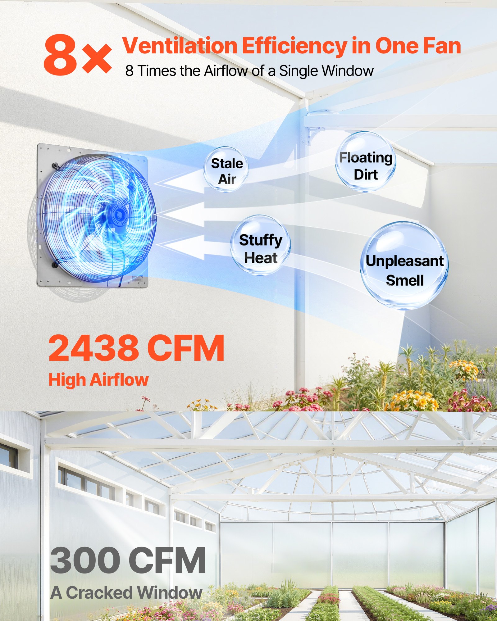VEVOR 16 Inch Shutter Exhaust Fan Wall Mounted Automatic Louvers Silver, Sturdy Steel Housing, 2438 CFM Low Noise, AC Motor, Ventilation and Cooling for Attic, Garage, Barn, Greenhouse, Workshop