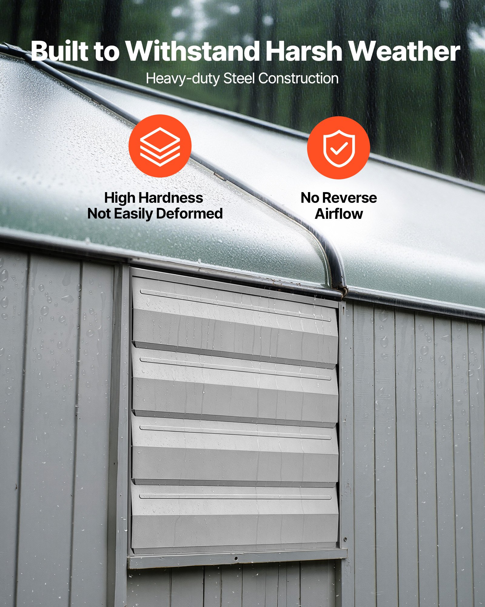 VEVOR 16 Inch Shutter Exhaust Fan Wall Mounted Automatic Louvers Silver, Sturdy Steel Housing, 2438 CFM Low Noise, AC Motor, Ventilation and Cooling for Attic, Garage, Barn, Greenhouse, Workshop