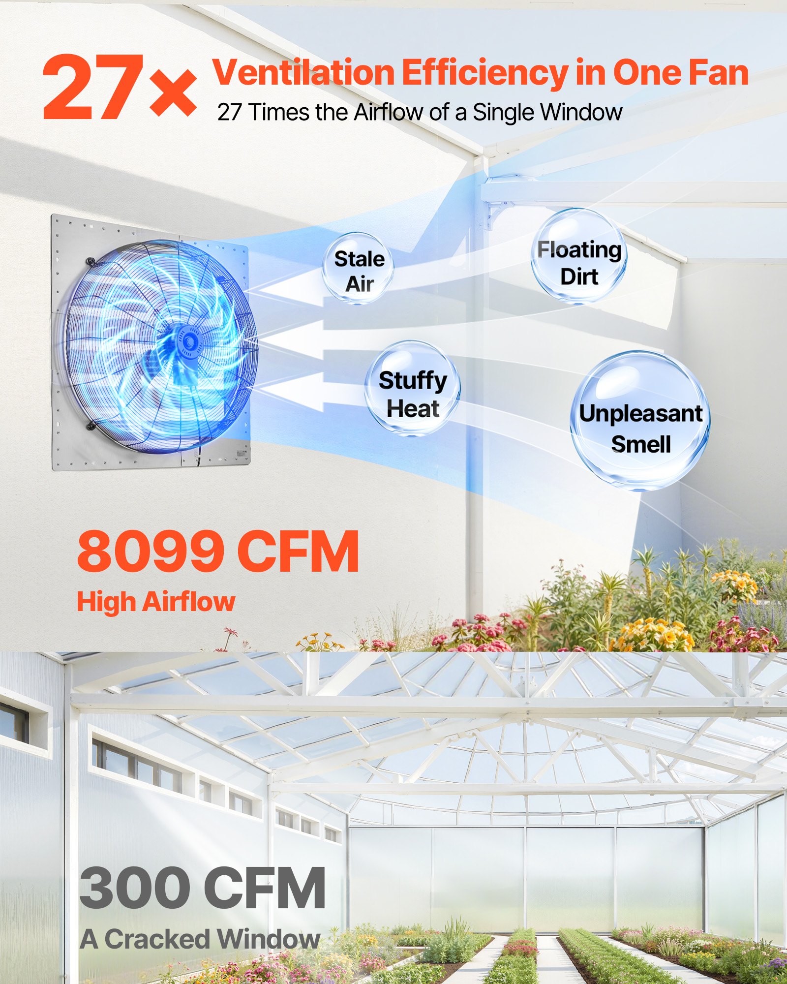 VEVOR 30 Inch Shutter Exhaust Fan Wall Mounted Automatic Louvers Silver, Sturdy Steel Housing, Low Noise, AC Motor, 8099 CFM Ventilation and Cooling for Attic, Garage, Barn, Greenhouse, Workshop