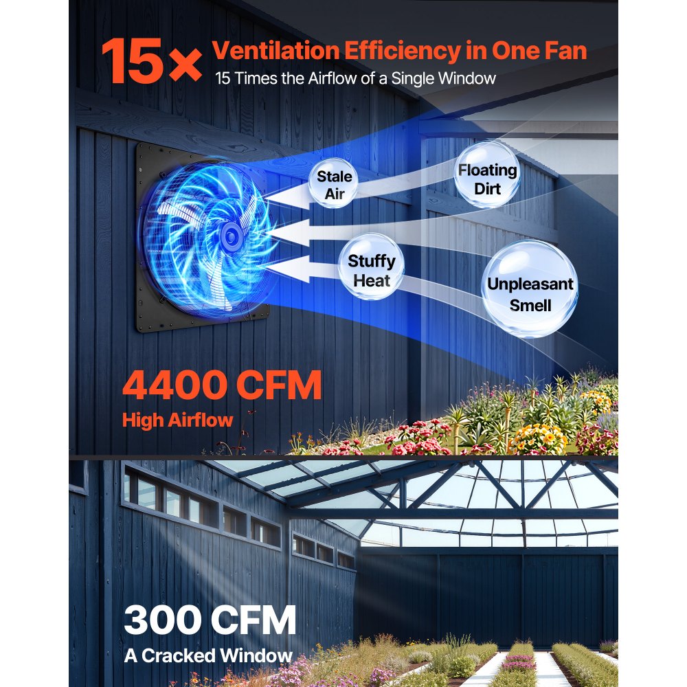 VEVOR 24 Inch Shutter Exhaust Fan Wall Mounted Automatic Louvers EC Motor, Steel Housing, Temperature & Humidity Controller, Ventilation & Cooling for Attic, Garage, Barn, Greenhouse, Workshop, Black