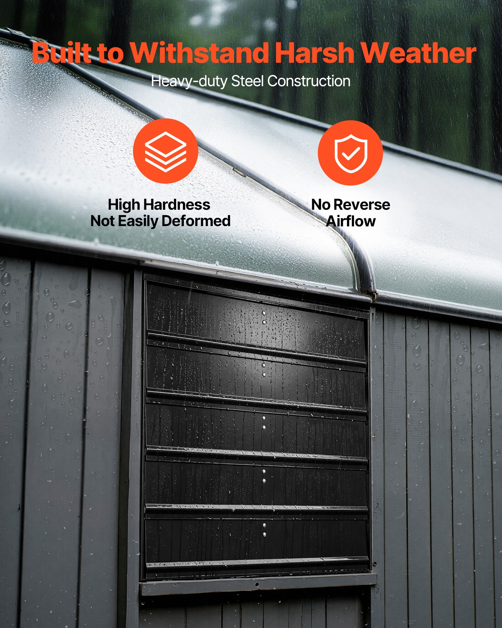 VEVOR 24 Inch Shutter Exhaust Fan Wall Mounted Automatic Louvers EC Motor, Steel Housing, Temperature & Humidity Controller, Ventilation & Cooling for Attic, Garage, Barn, Greenhouse, Workshop, Black
