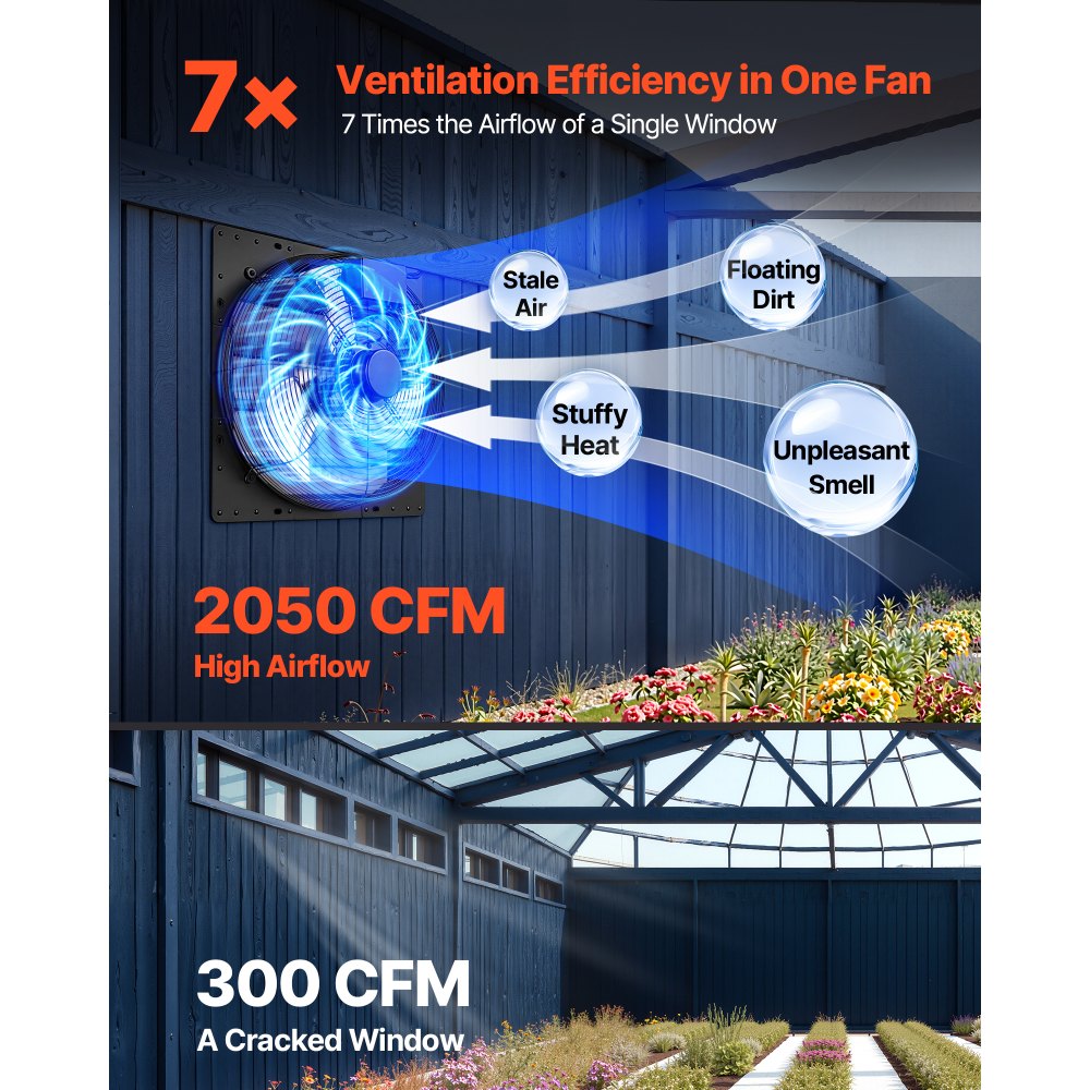 VEVOR 16 Inch Shutter Exhaust Fan Wall Mounted Automatic Louvers EC Motor, Steel Housing, Temperature & Humidity Controller, Ventilation & Cooling for Attic, Garage, Barn, Greenhouse, Workshop, Black