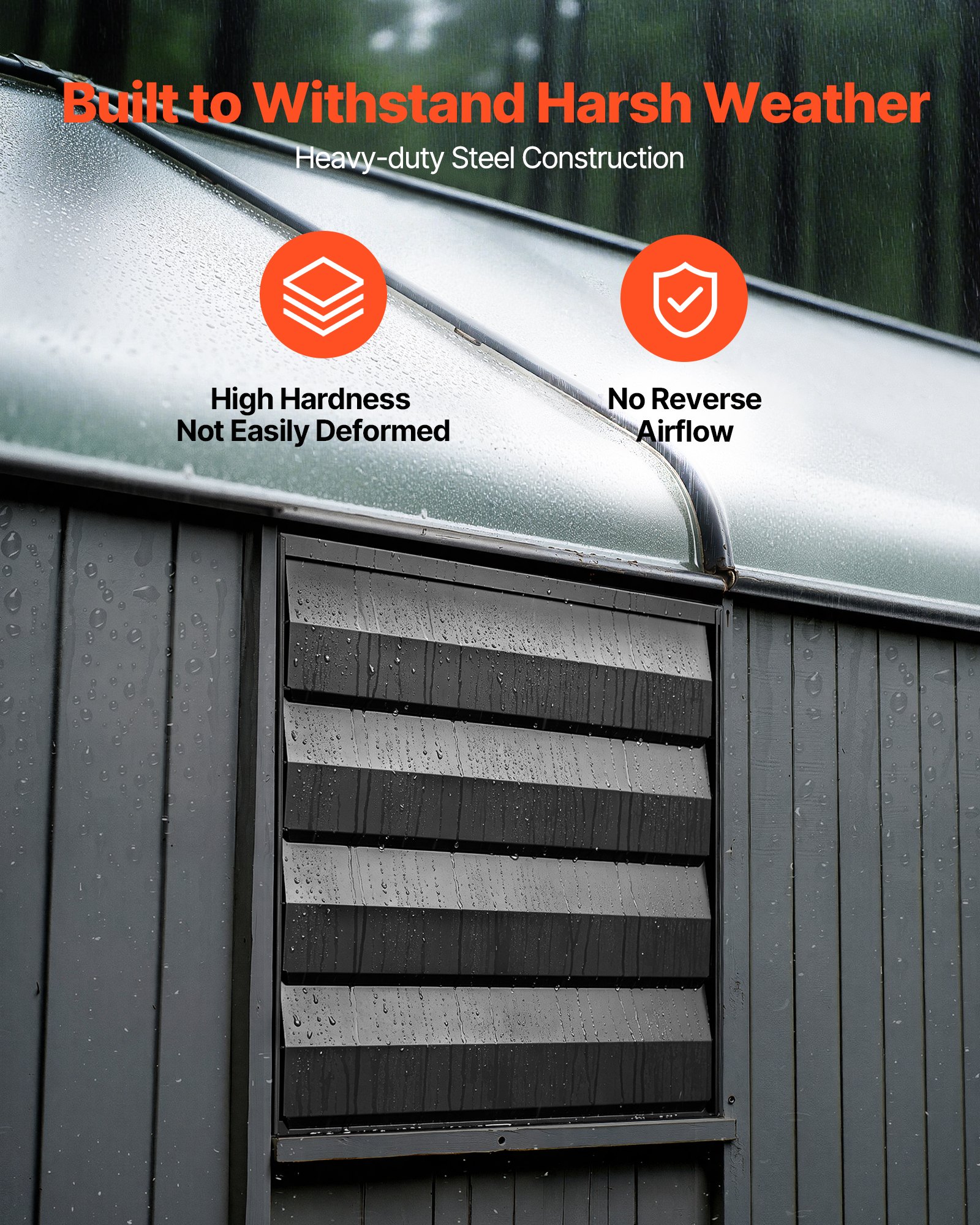 VEVOR 16 Inch Shutter Exhaust Fan Wall Mounted Automatic Louvers EC Motor, Steel Housing, Temperature & Humidity Controller, Ventilation & Cooling for Attic, Garage, Barn, Greenhouse, Workshop, Black
