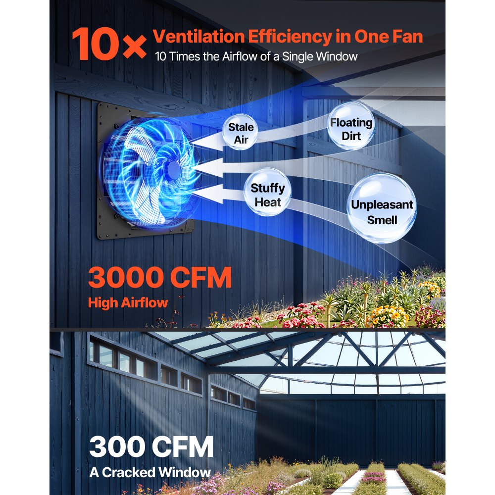 VEVOR 20 Inch Shutter Exhaust Fan Wall Mounted Automatic Louvers EC Motor, Steel Housing, Temperature & Humidity Controller, Ventilation & Cooling for Attic, Garage, Barn, Greenhouse, Workshop, Black