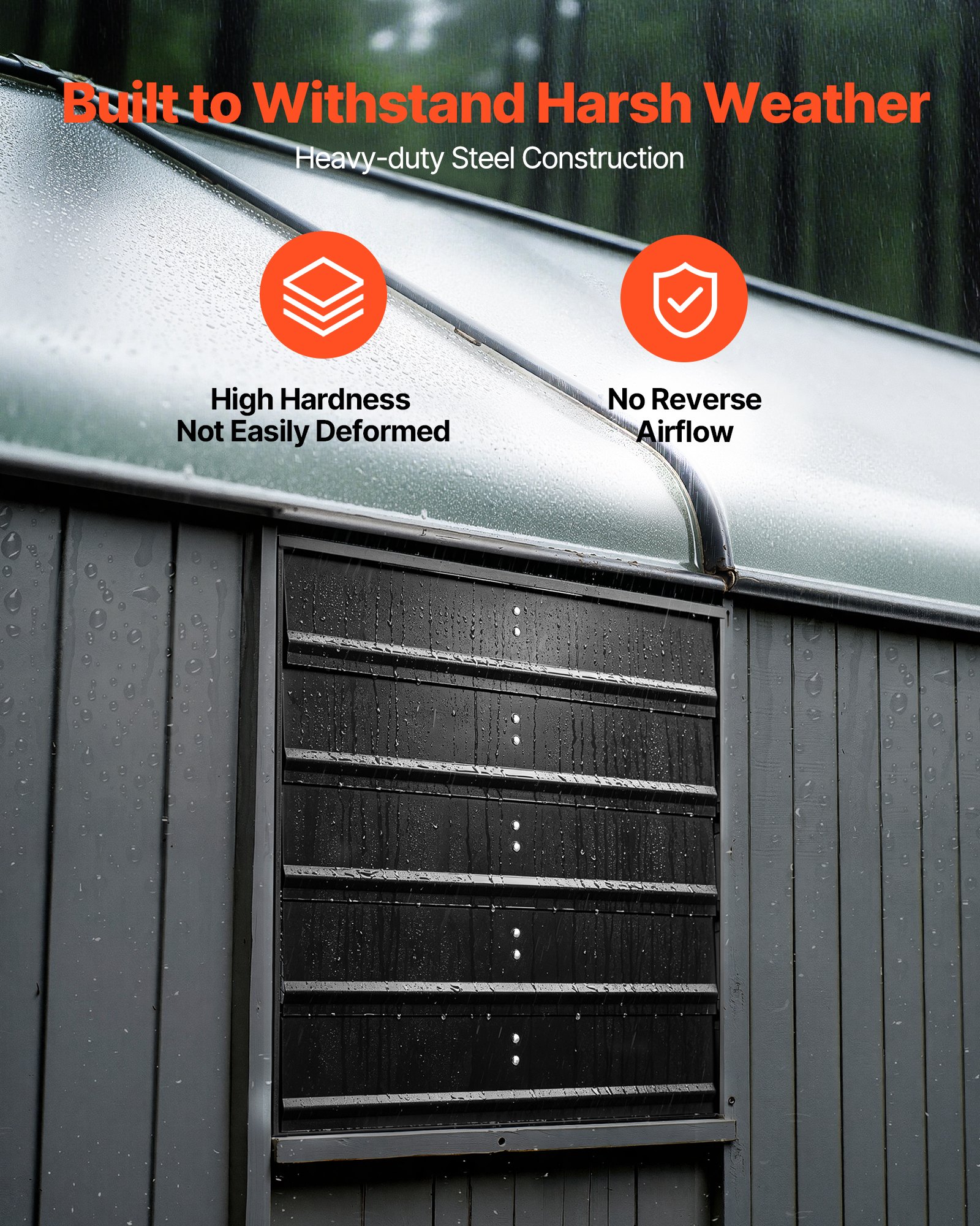 VEVOR 20 Inch Shutter Exhaust Fan Wall Mounted Automatic Louvers EC Motor, Steel Housing, Temperature & Humidity Controller, Ventilation & Cooling for Attic, Garage, Barn, Greenhouse, Workshop, Black