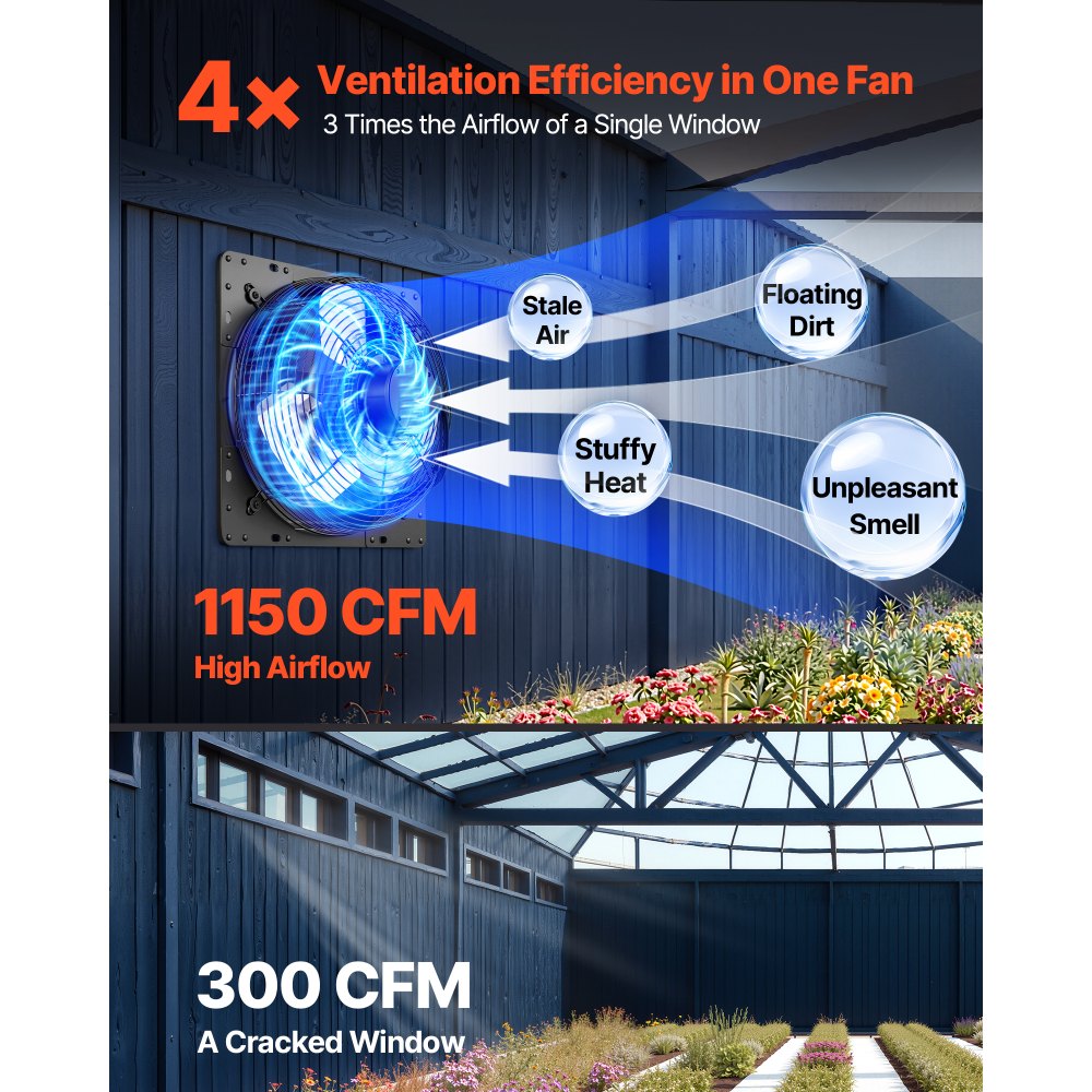 VEVOR 12 Inch Shutter Exhaust Fan Wall Mounted Automatic Louvers EC Motor, Steel Housing, Temperature & Humidity Controller, Ventilation & Cooling for Attic, Garage, Barn, Greenhouse, Workshop, Black