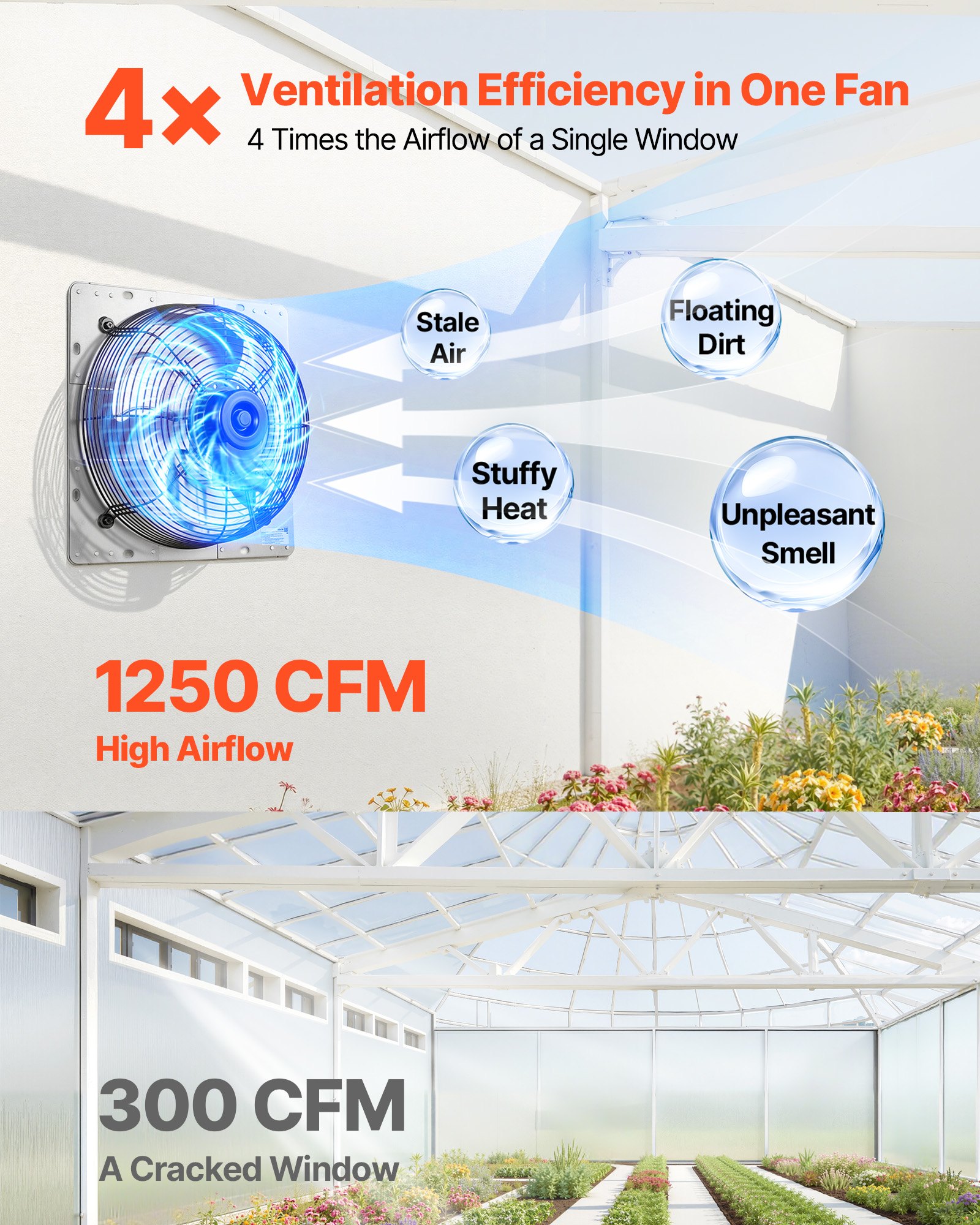 VEVOR 312 mm Shutter Exhaust Fan Wall Mounted 1250 CFM Automatic Louvers, Sturdy Steel Housing, Low Noise, AC Motor, Ventilation and Cooling for Attic, Garage, Barn, Greenhouse, Workshop, Silver
