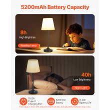 Cordless Table Lamp 2 Pack Rechargeable Battery Desk Lamp Fabric Shade Black