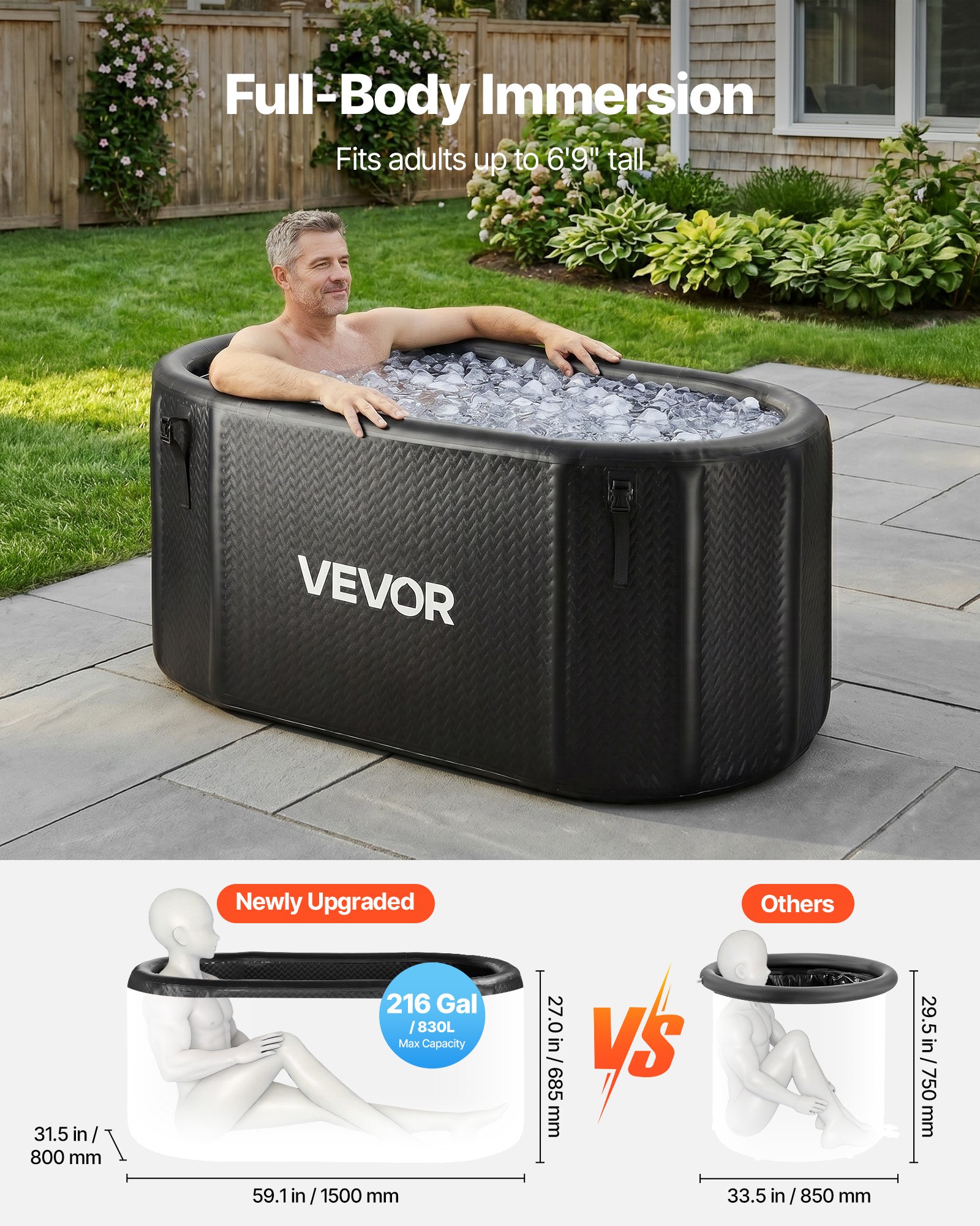 VEVOR Cold Plunge Tub, 216 Gallon, Inflatable Ice Bath Tub Compatible with Water Chillers, Portable Cold Water Bathtub with Insulated Lid, for Athletes Recovery, 59.1" x 31.5" x 29.9" (No Chiller)